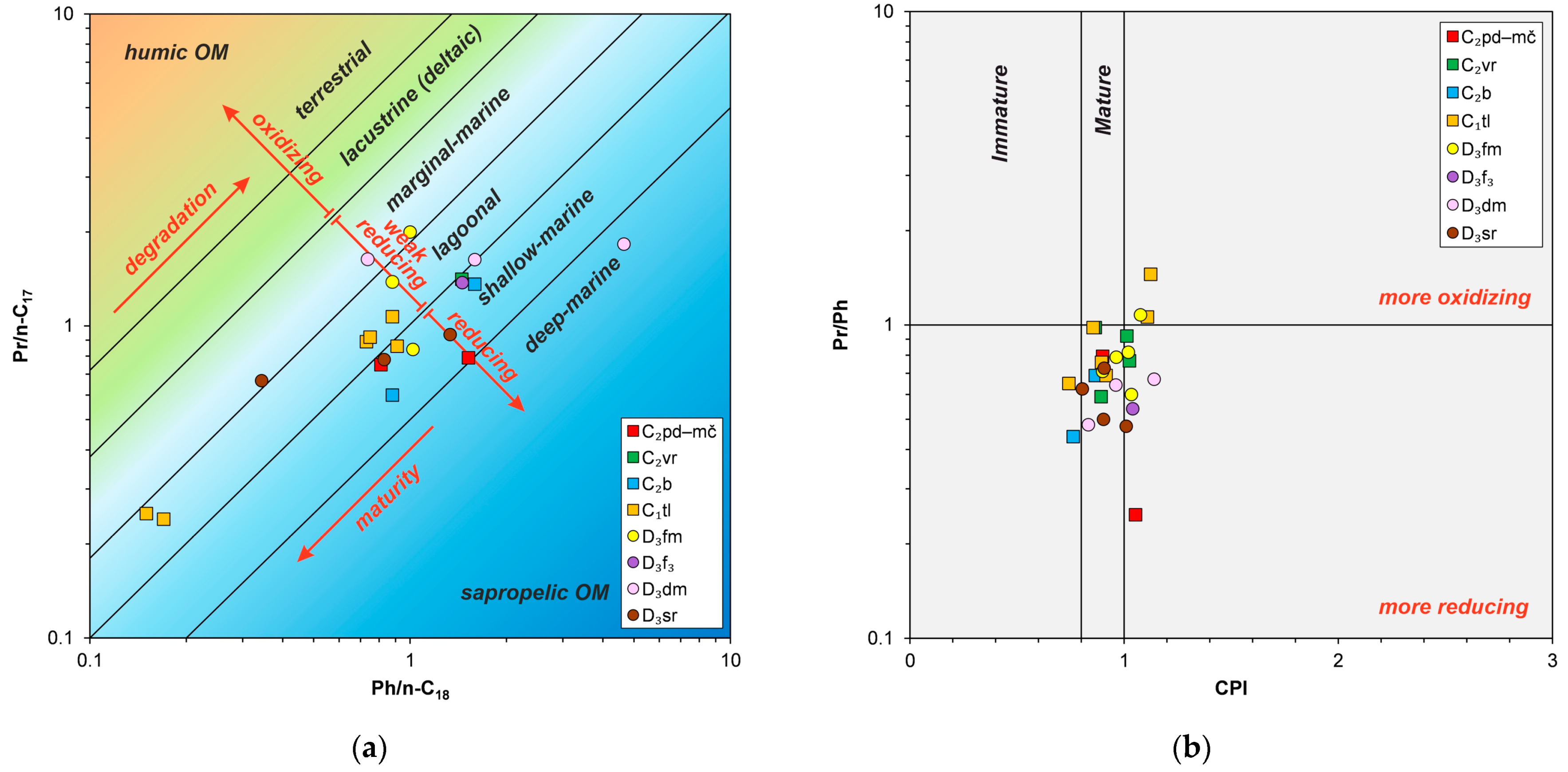 Geosciences 14 00057 g028