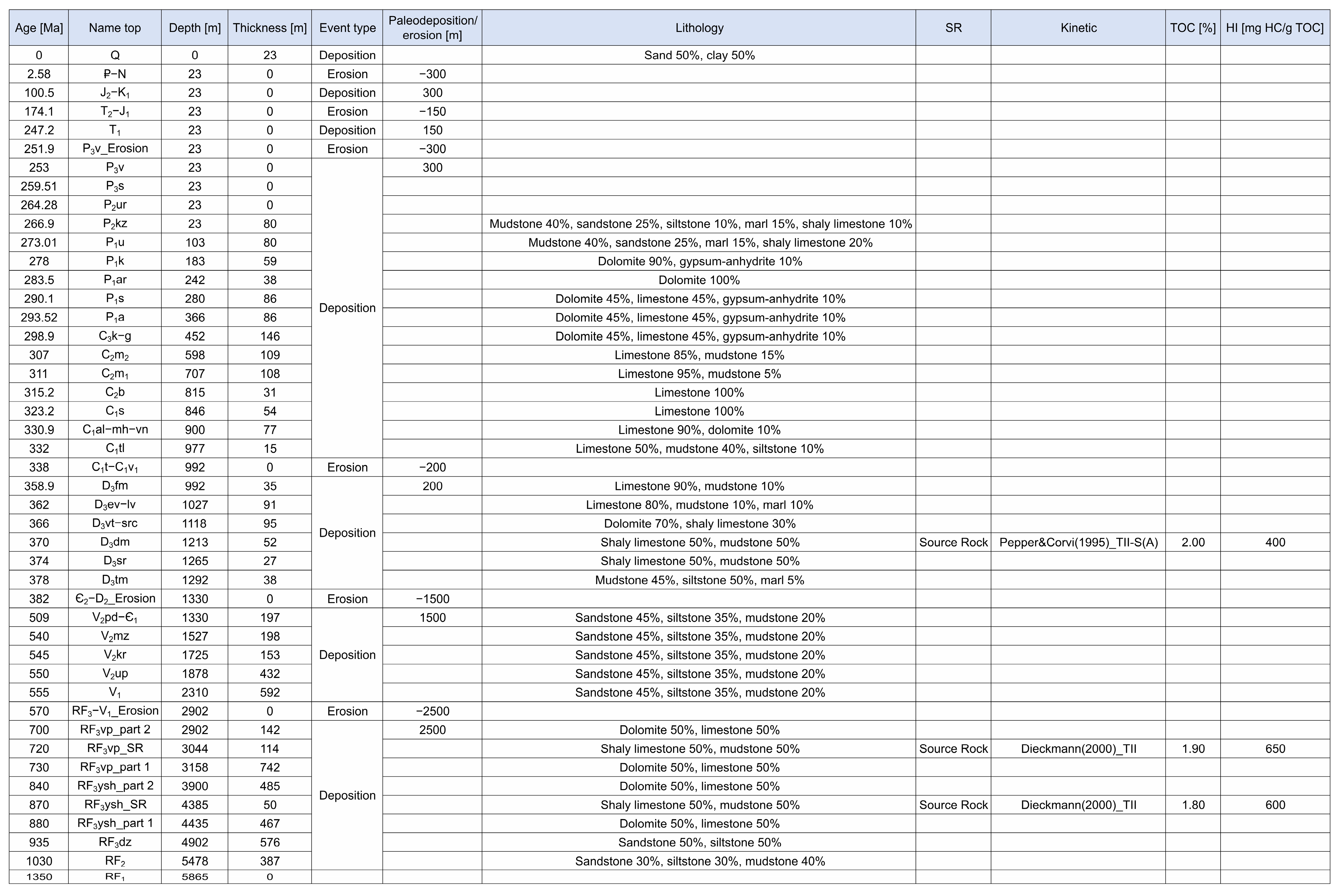 Geosciences 14 00057 g030