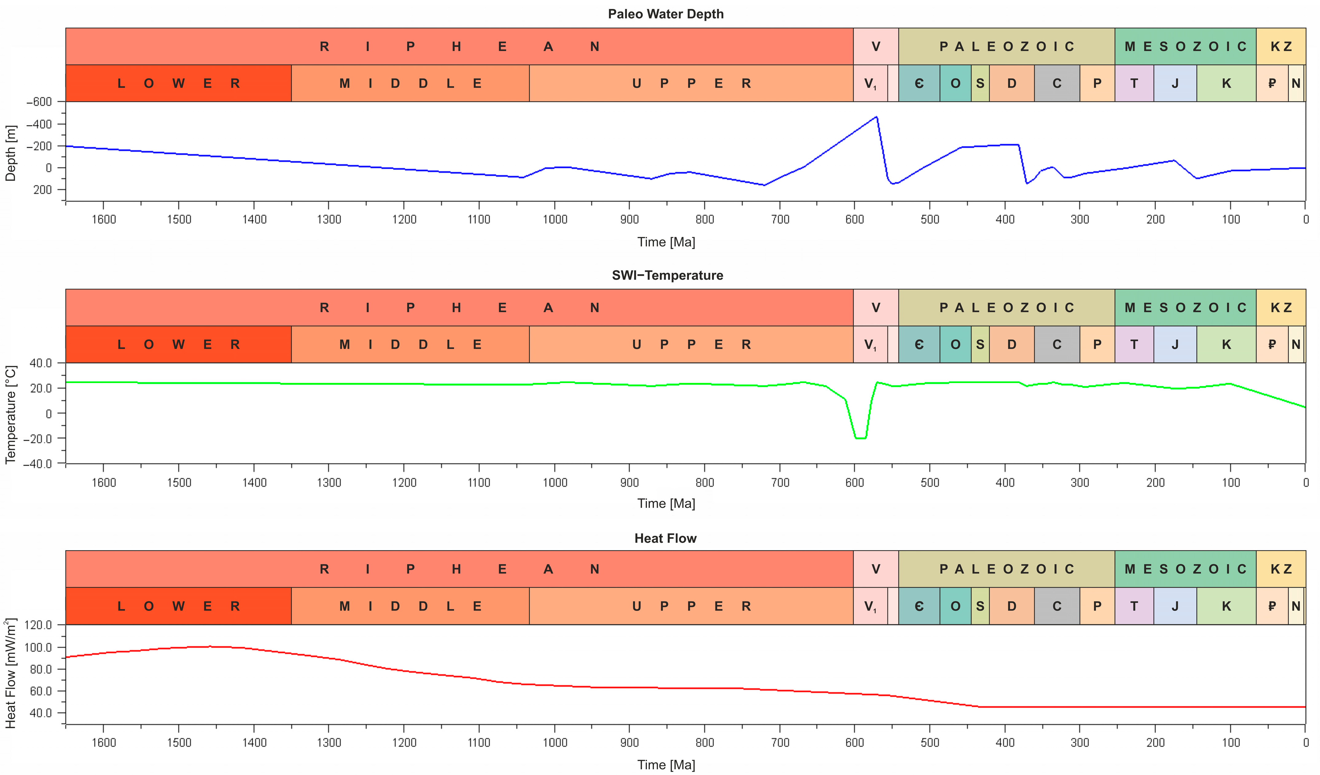 Geosciences 14 00057 g031