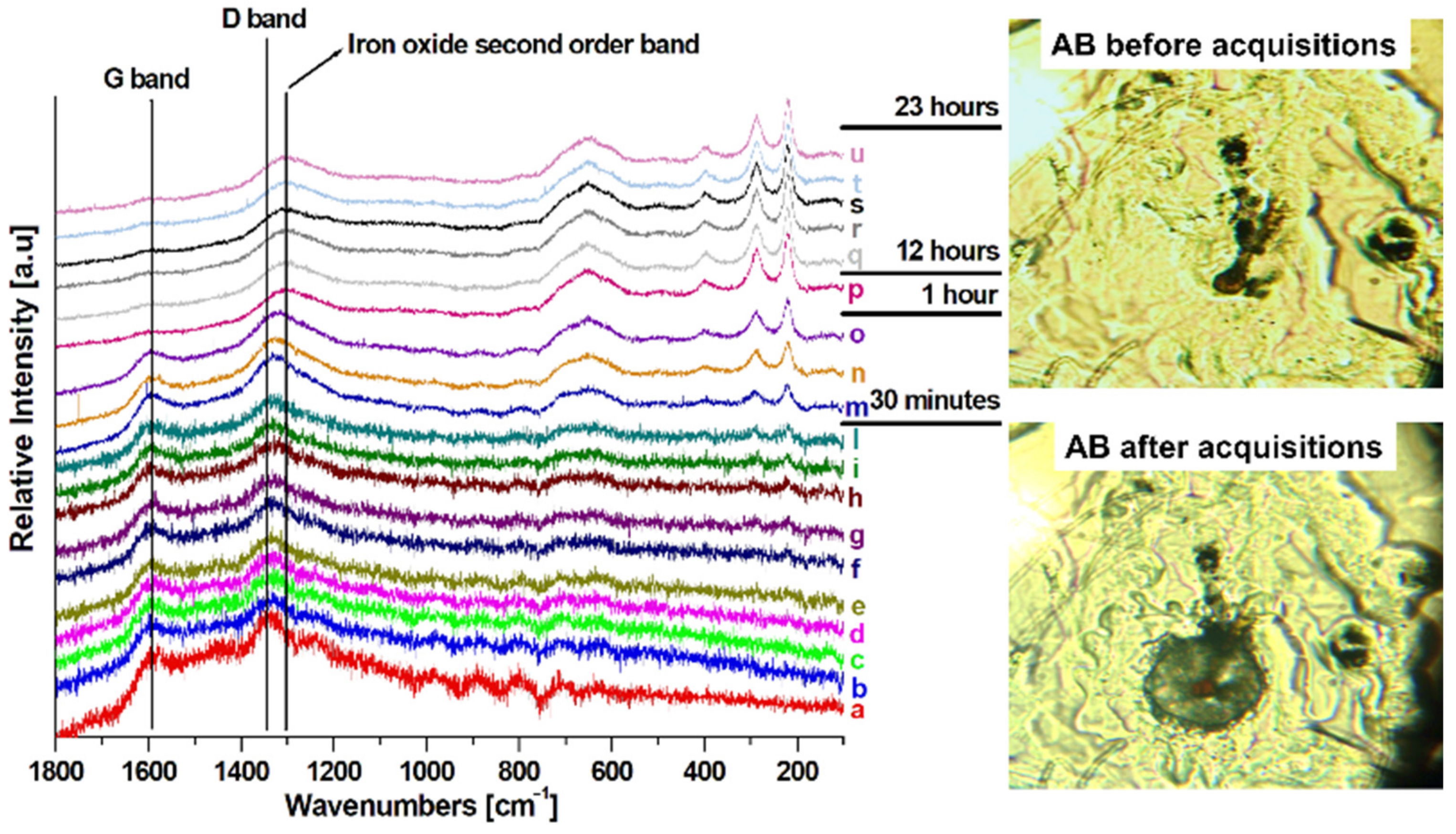 Geosciences 14 00058 g006