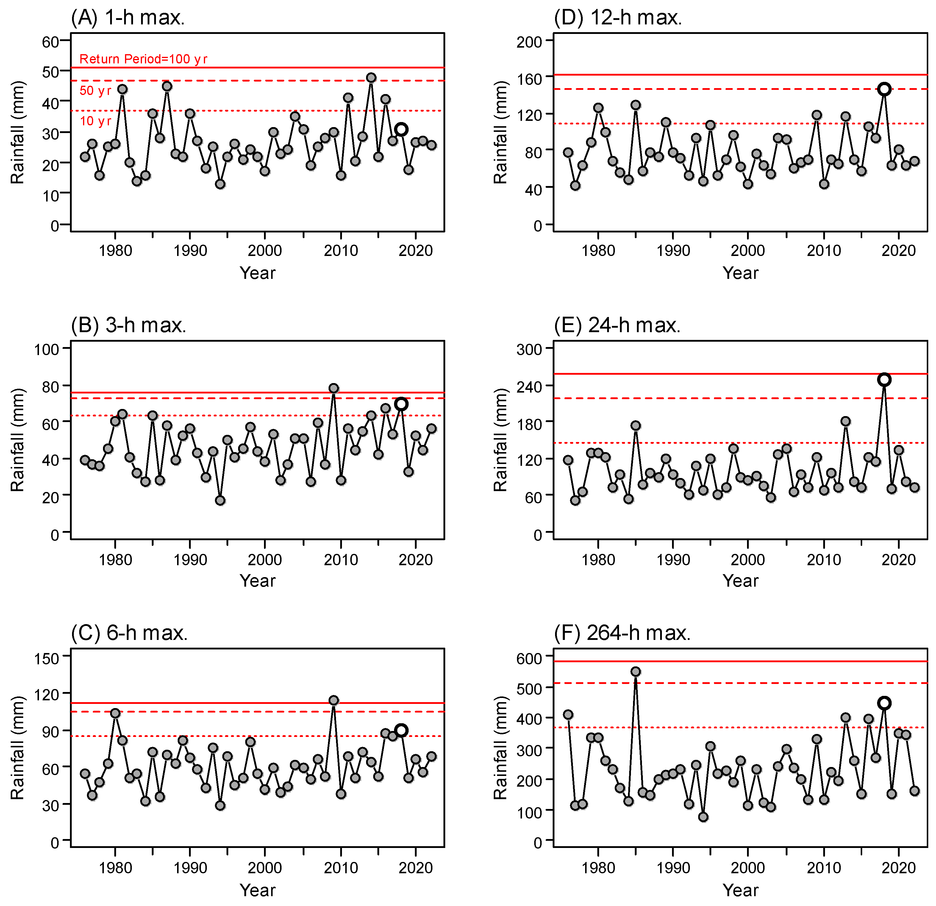 Geosciences 14 00059 g002