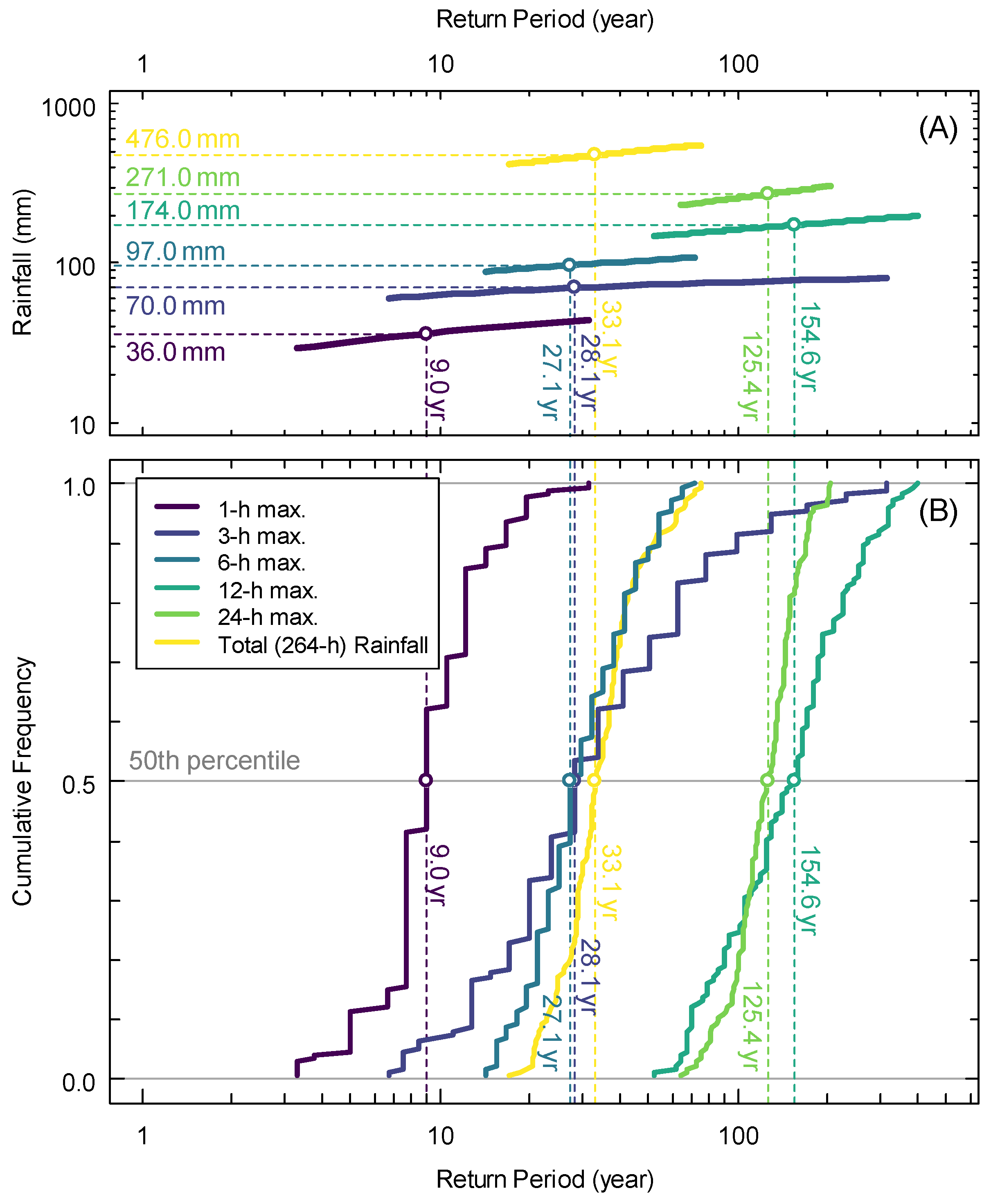 Geosciences 14 00059 g003