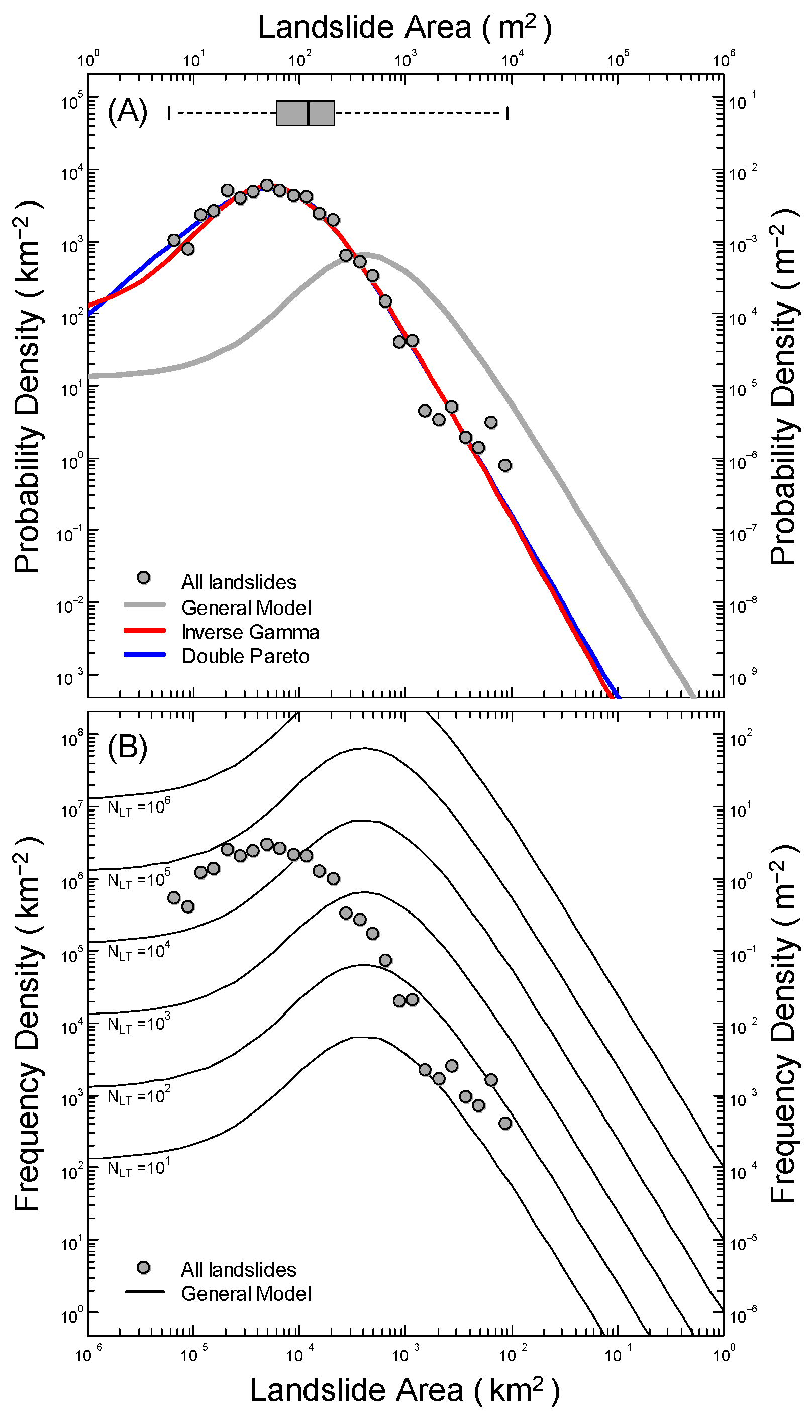 Geosciences 14 00059 g005