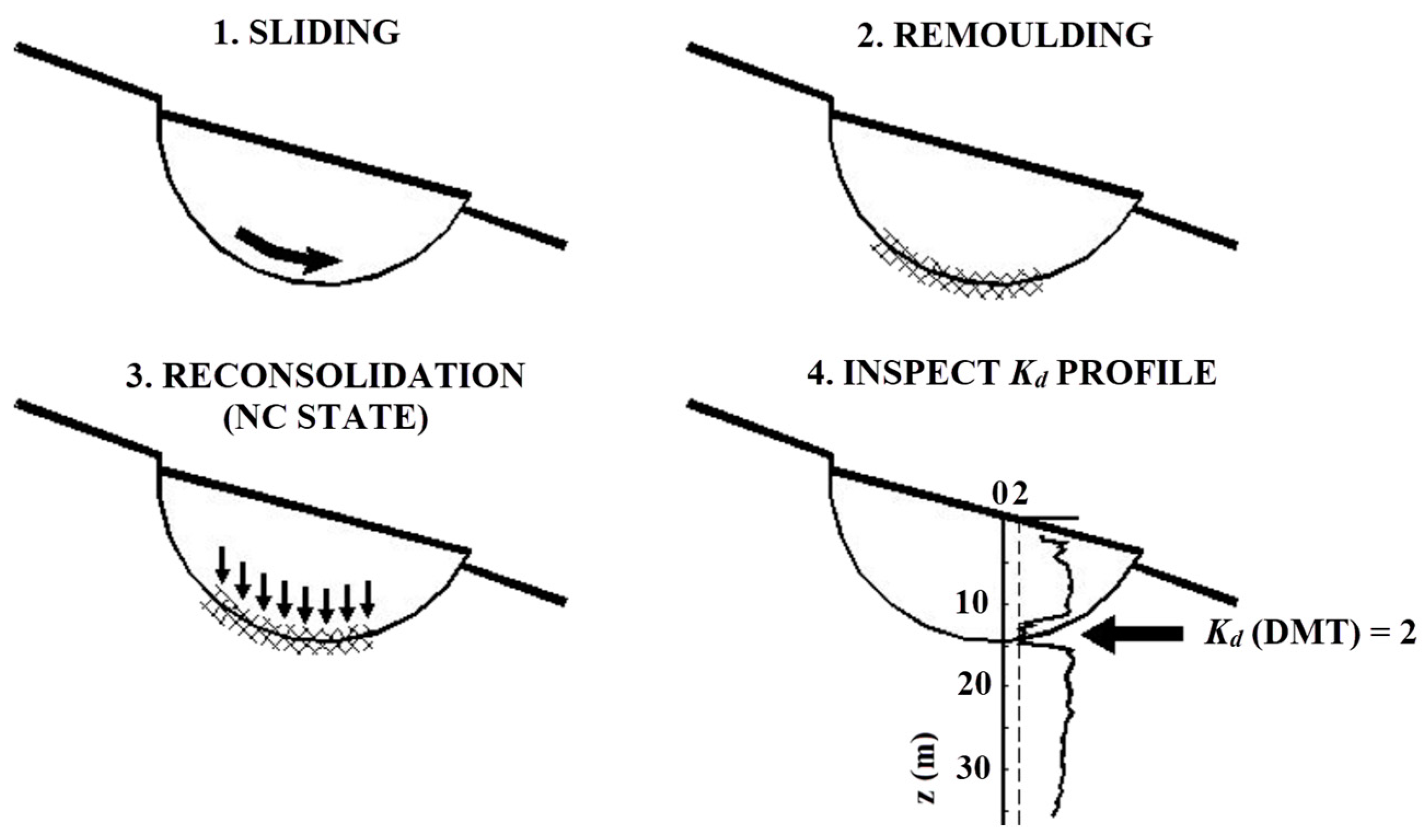Geosciences 14 00064 g009