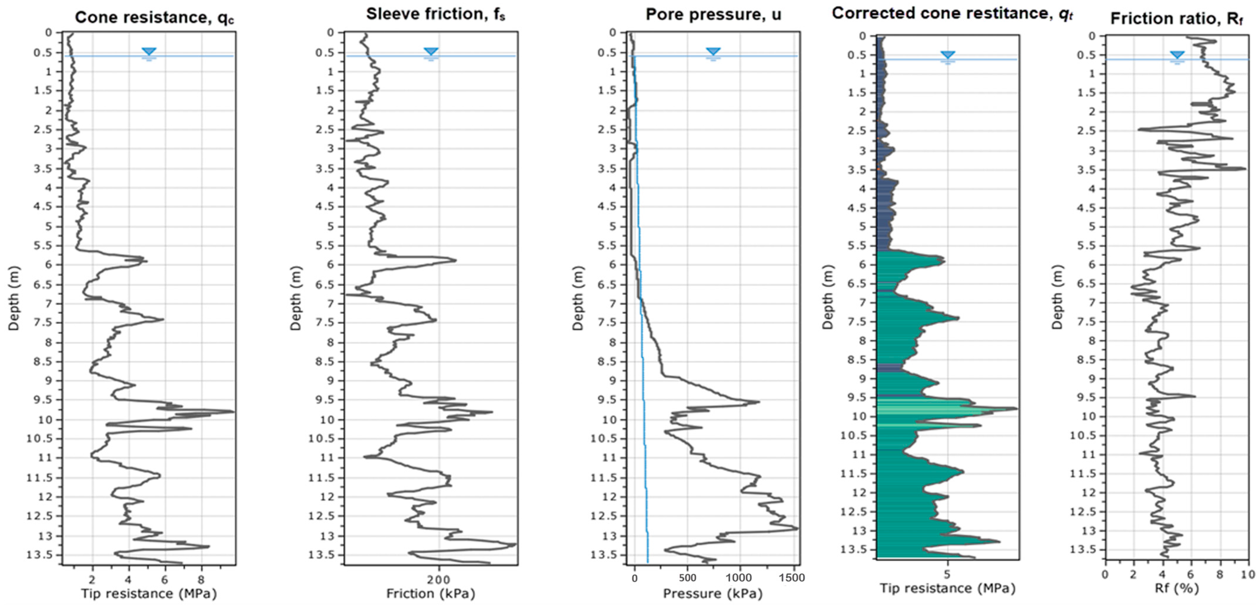 Geosciences 14 00064 g010