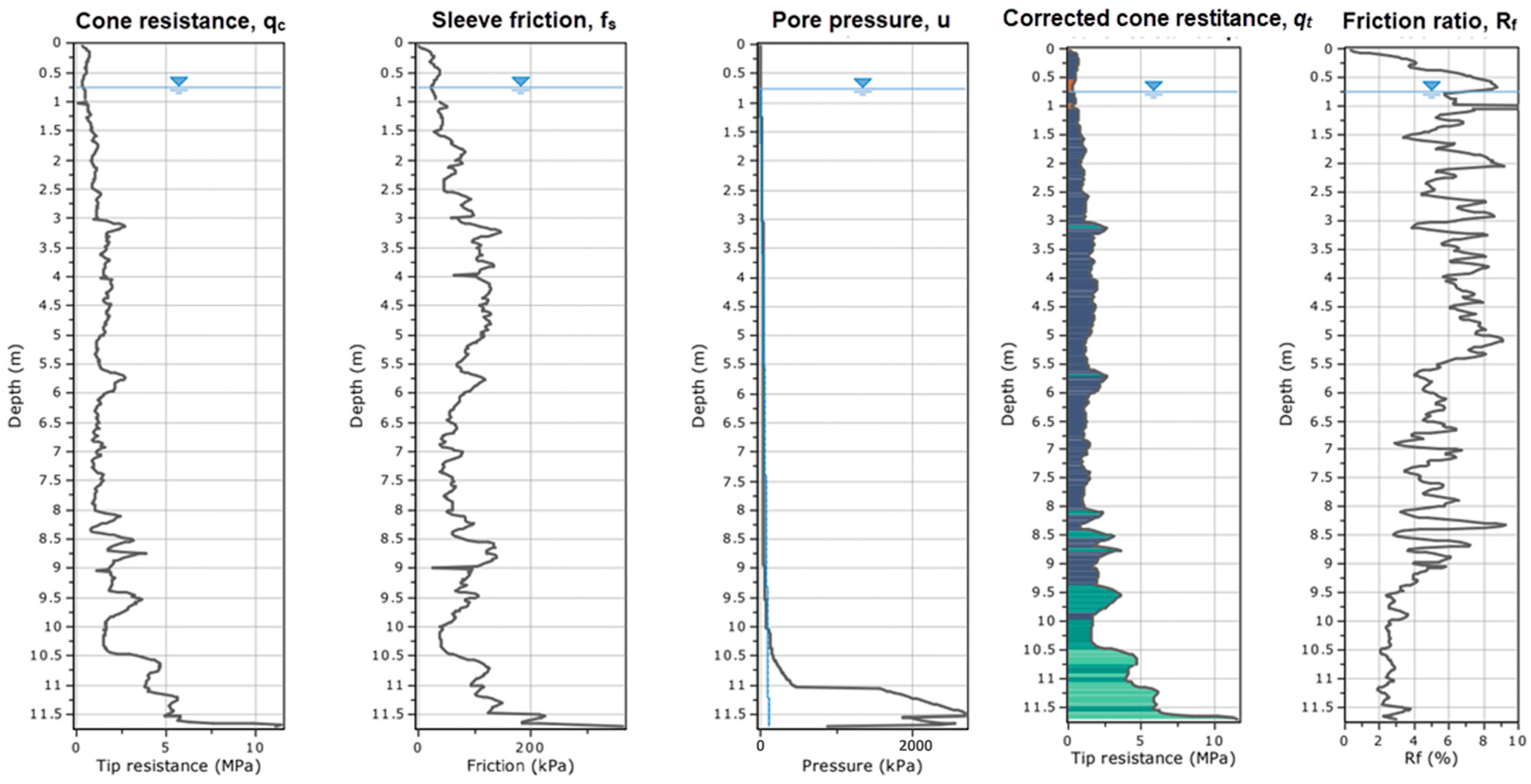 Geosciences 14 00064 g011