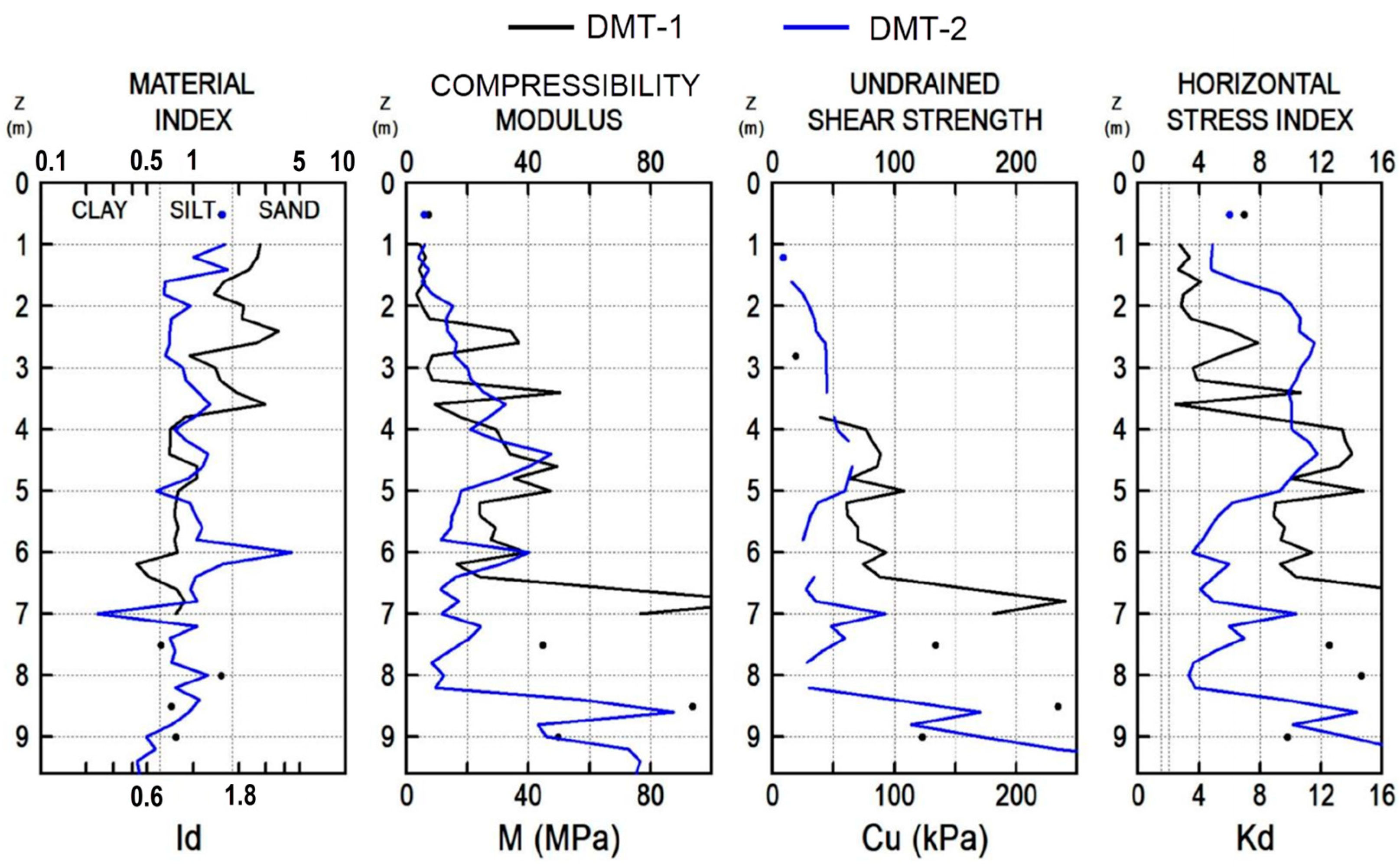 Geosciences 14 00064 g012