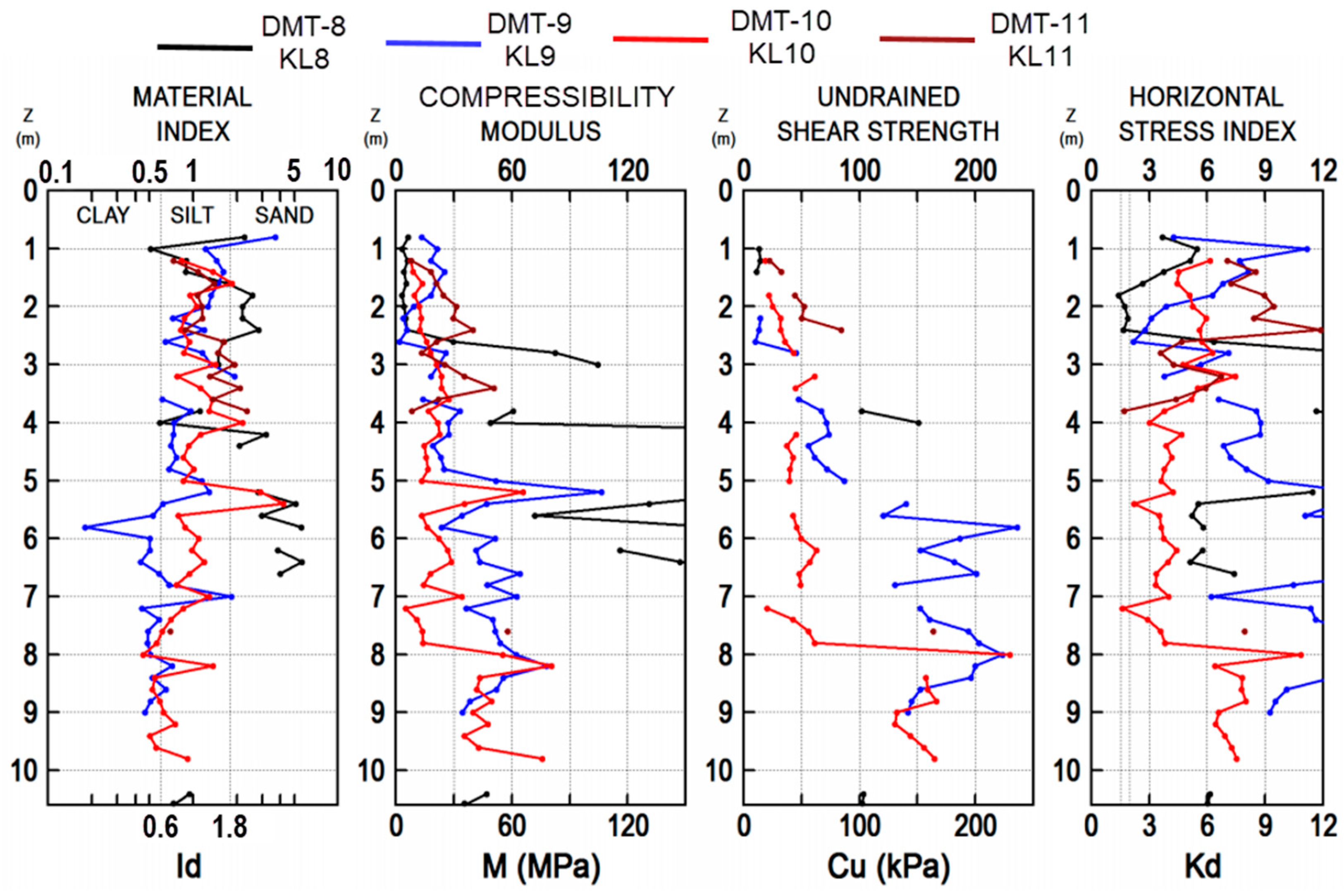 Geosciences 14 00064 g014