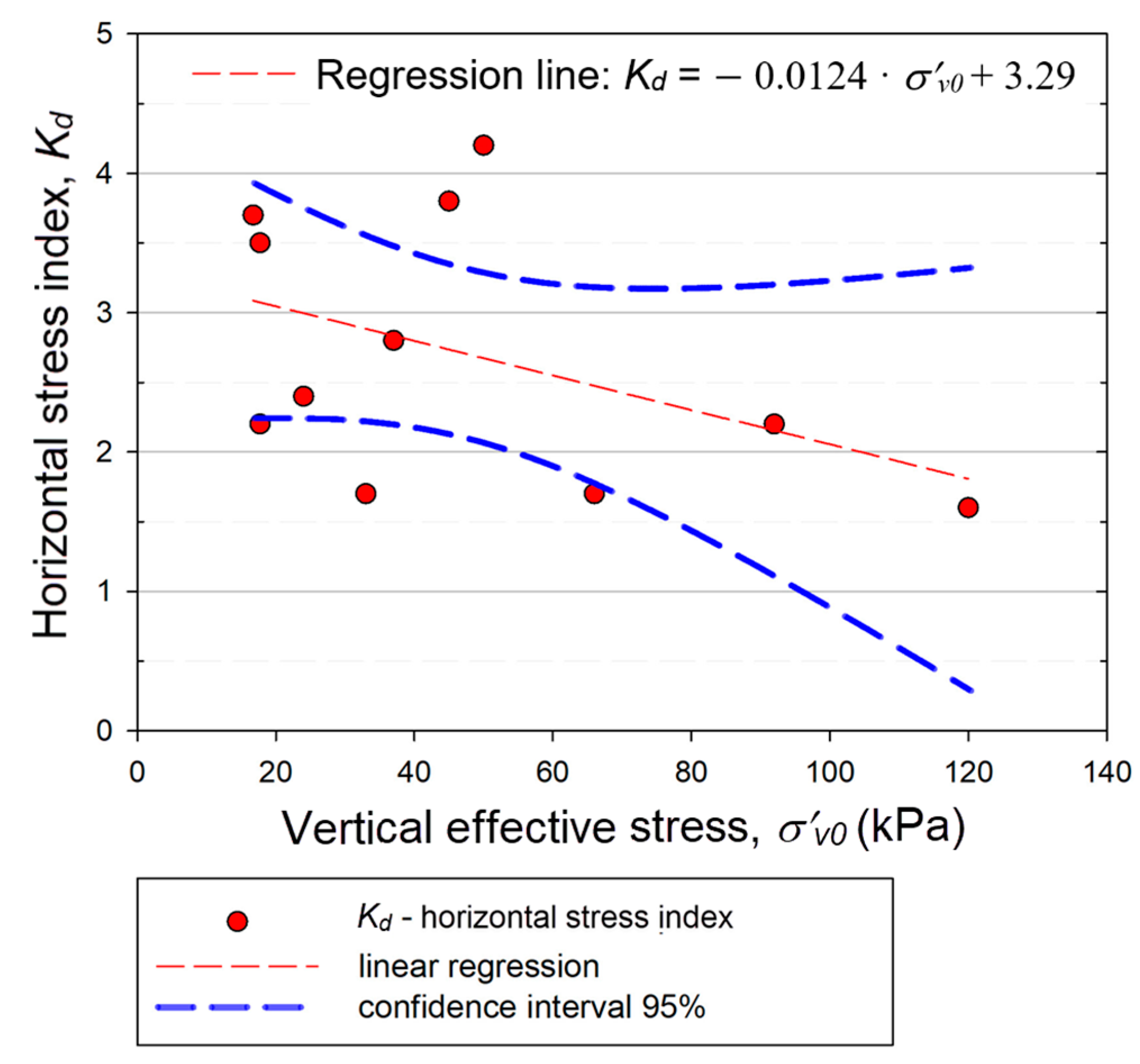 Geosciences 14 00064 g018