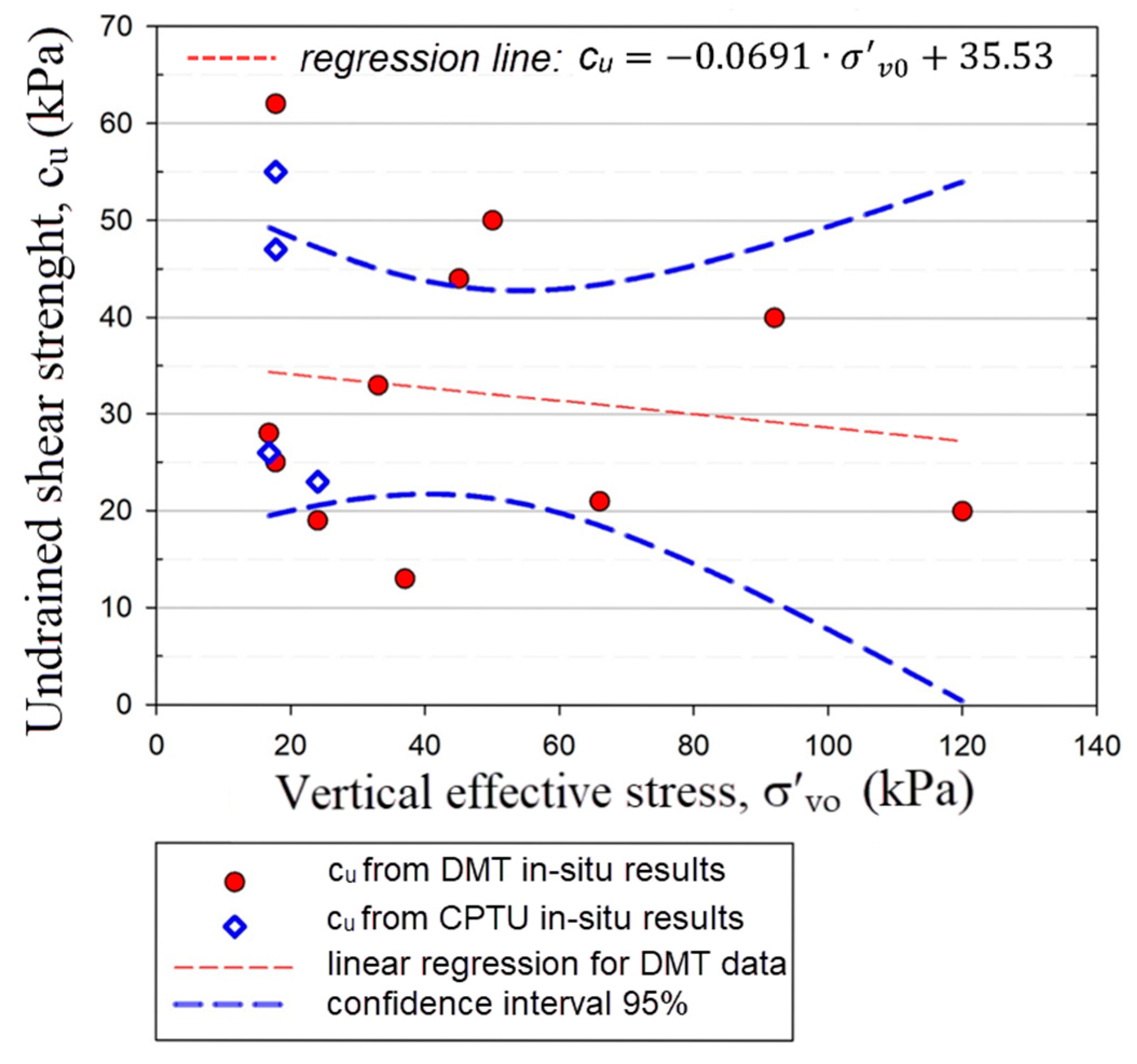 Geosciences 14 00064 g019