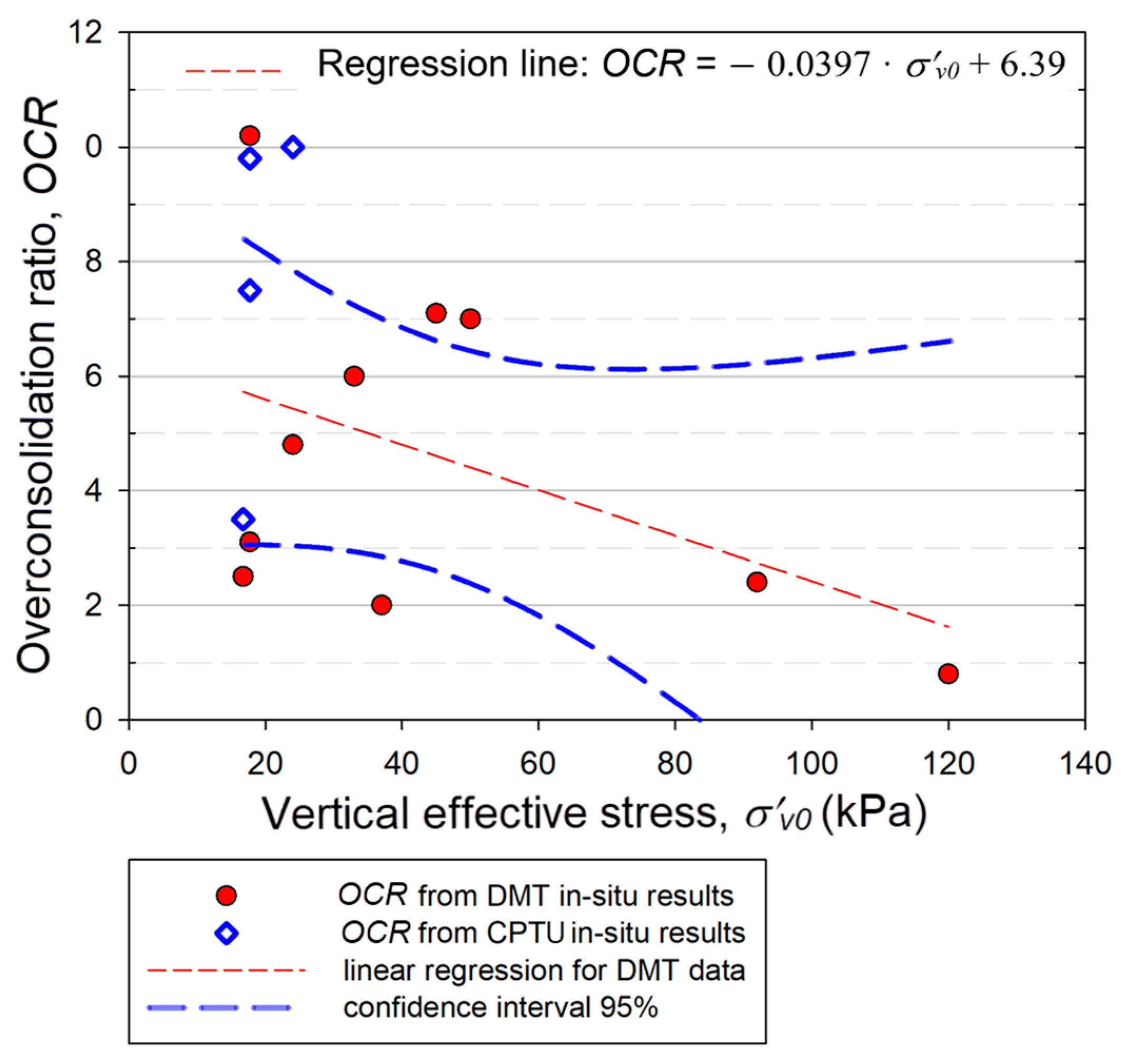 Geosciences 14 00064 g020