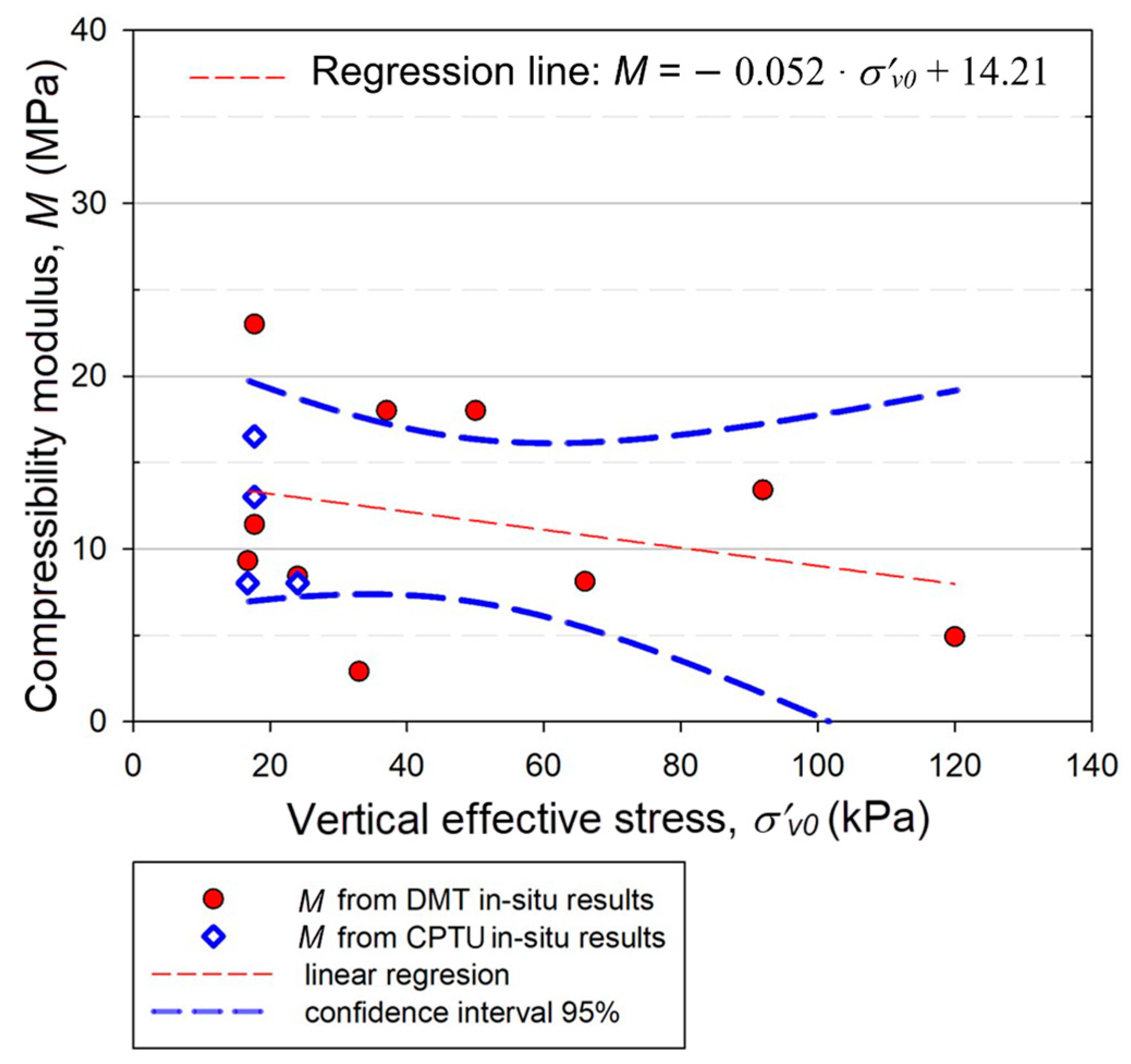 Geosciences 14 00064 g021