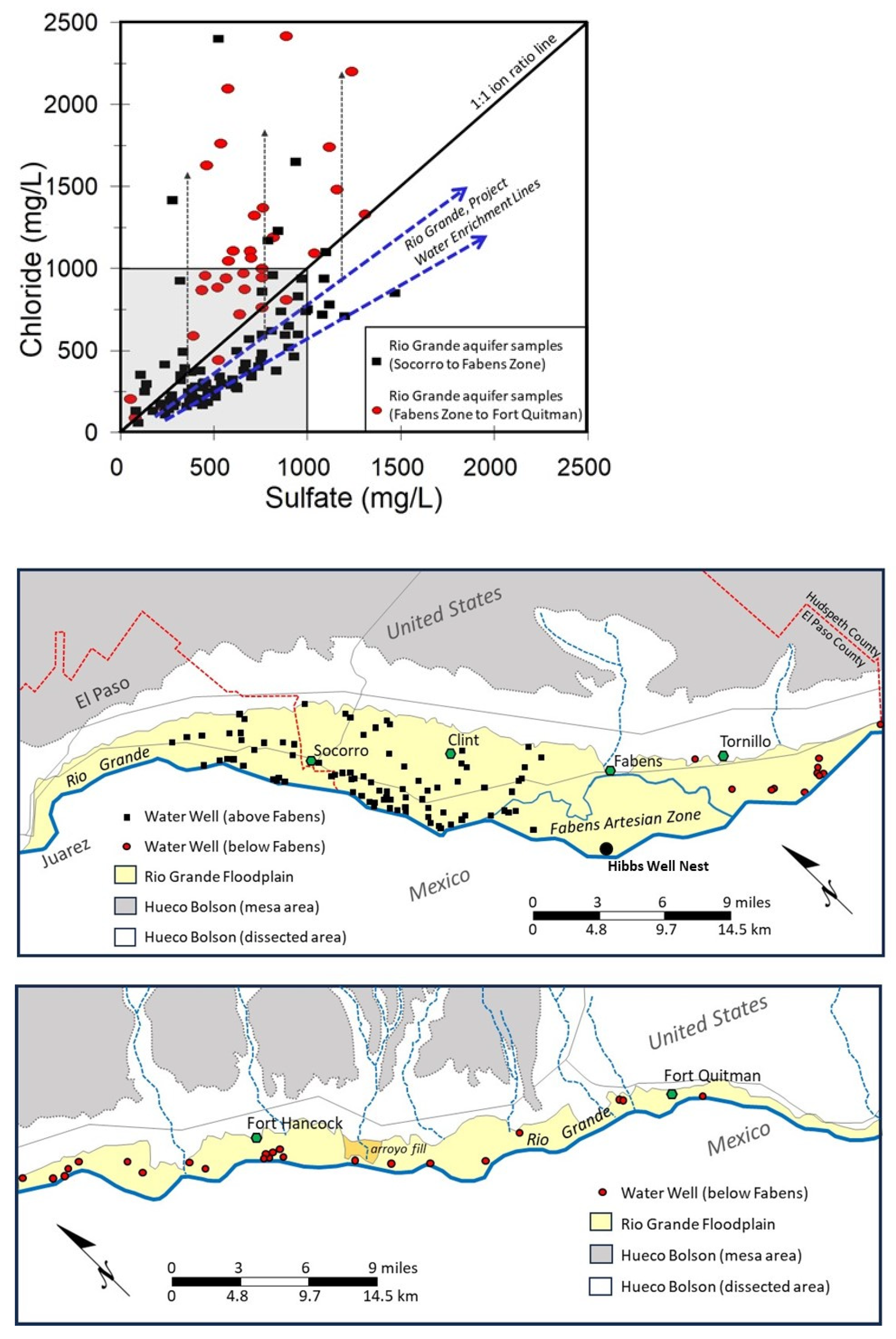 Geosciences 14 00066 g003