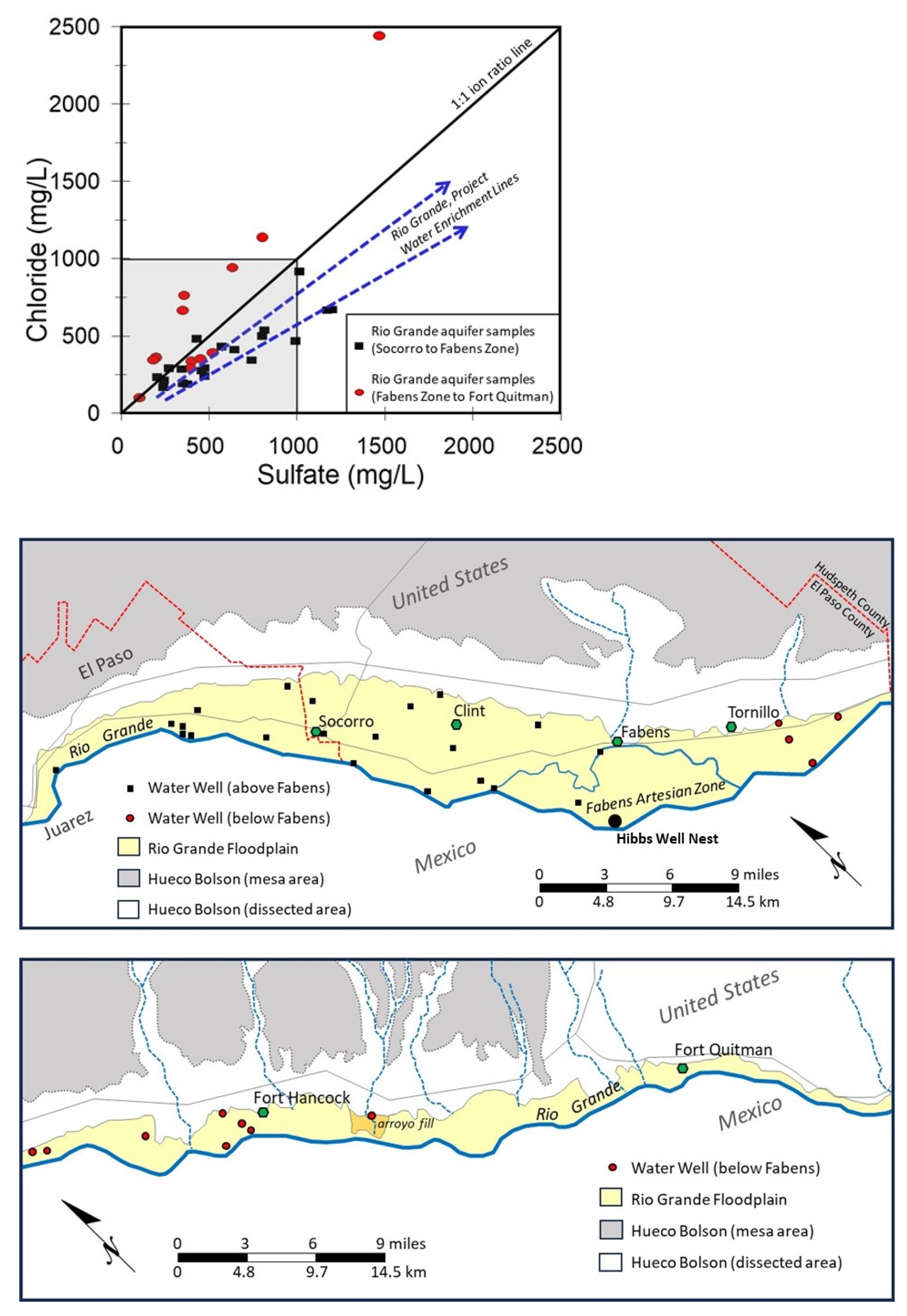 Geosciences 14 00066 g004