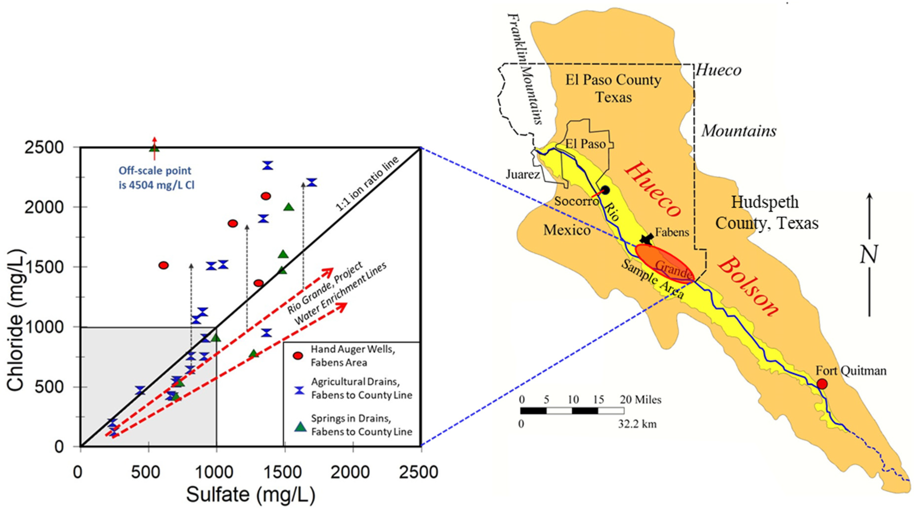 Geosciences 14 00066 g005