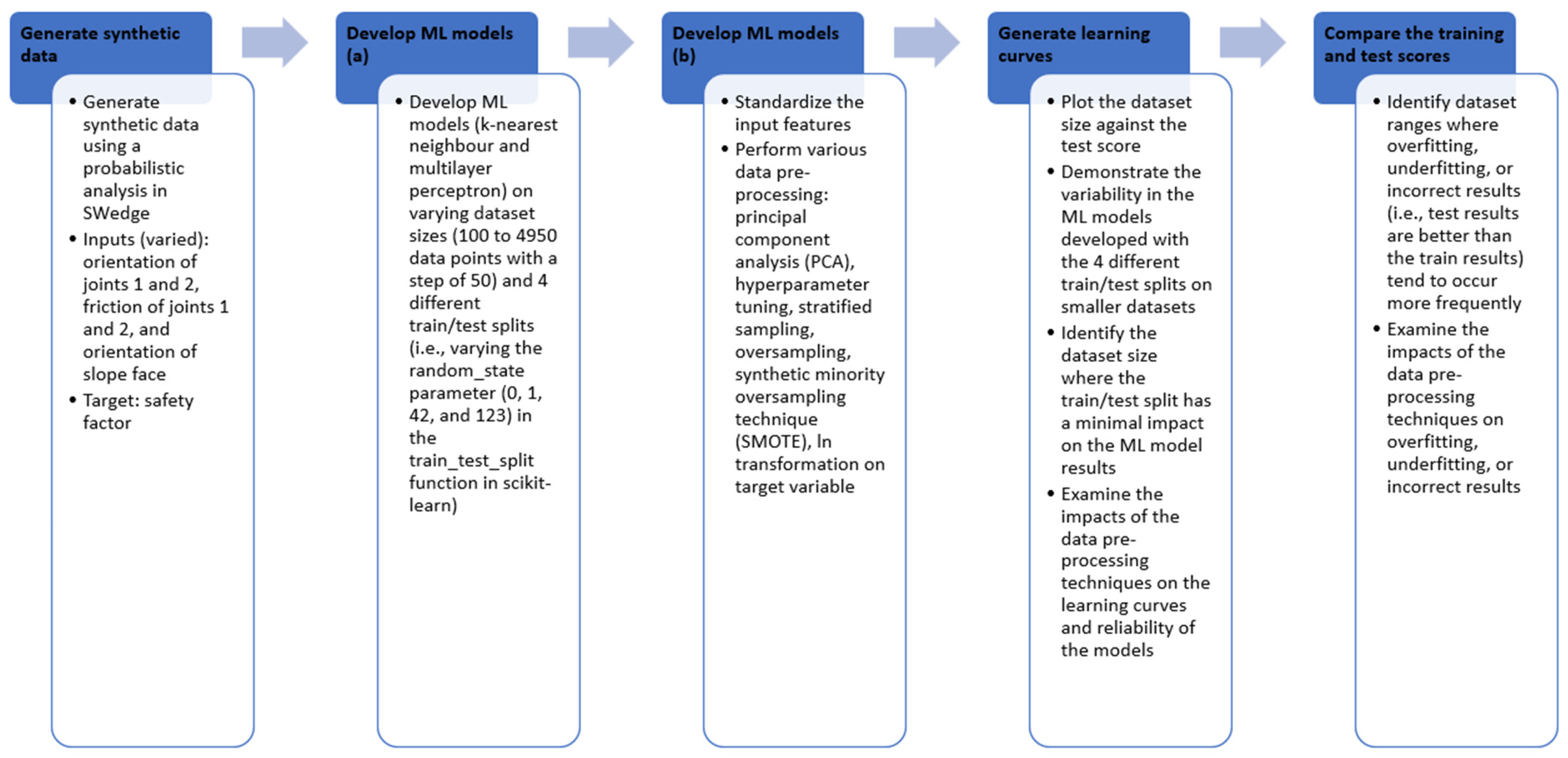 Geosciences 14 00067 g003
