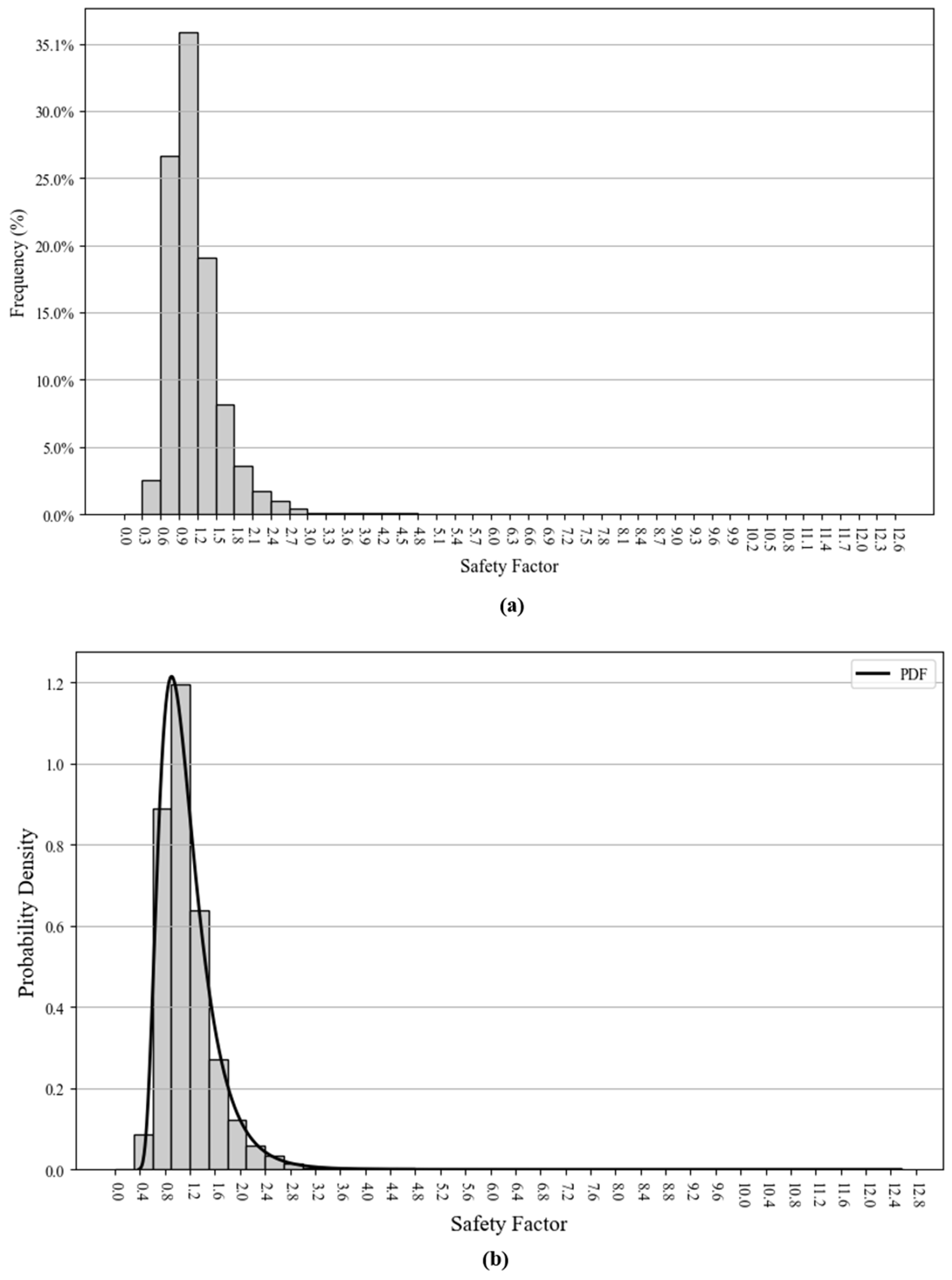 Geosciences 14 00067 g004