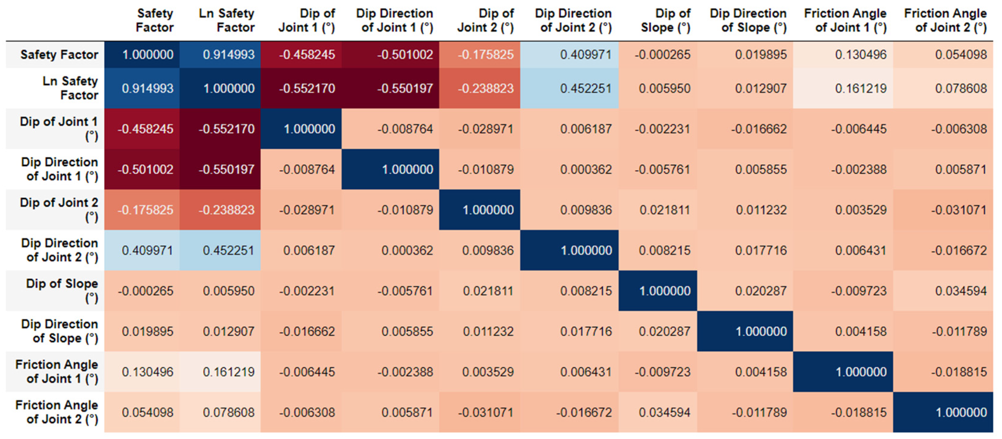 Geosciences 14 00067 g005