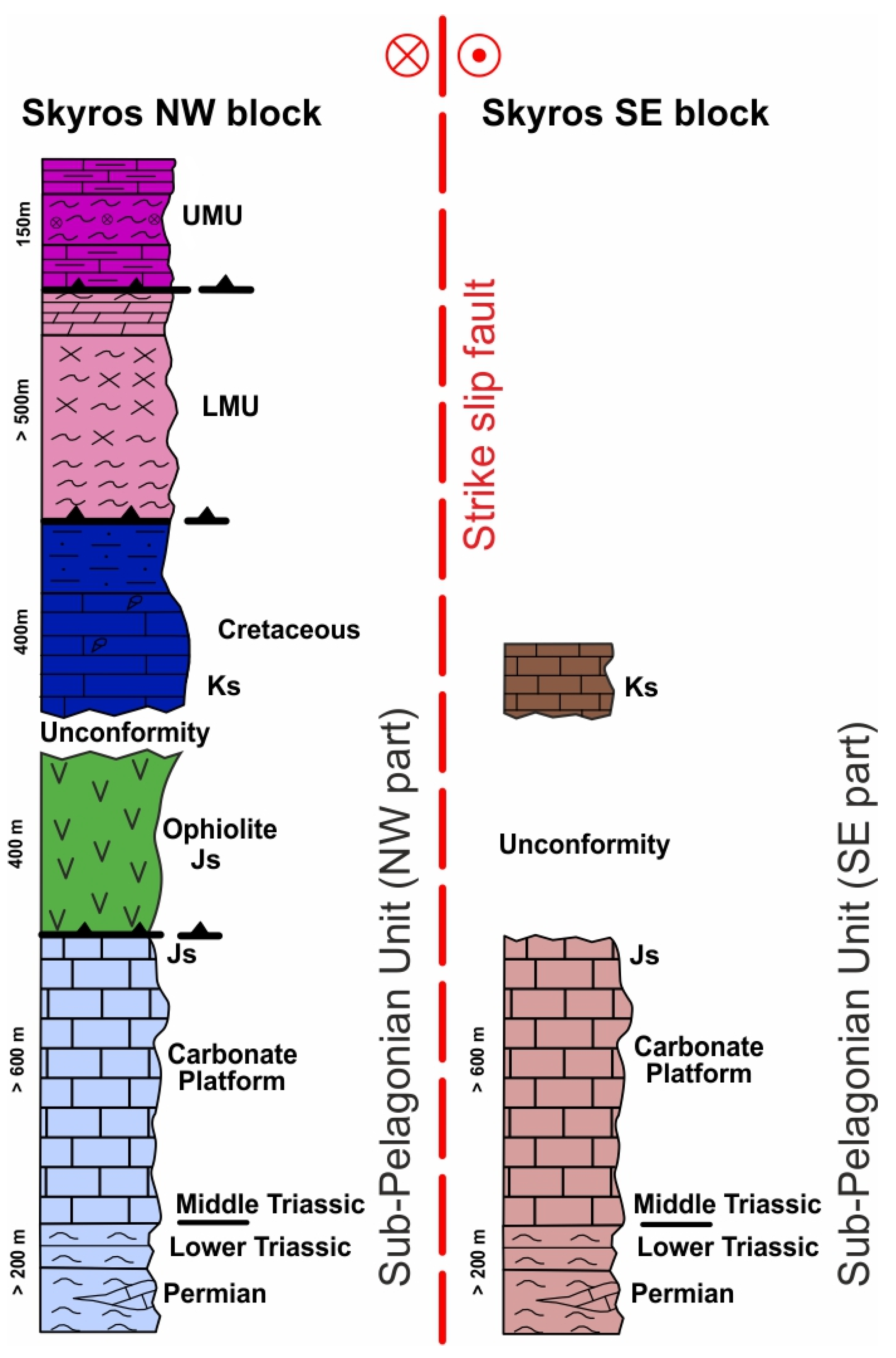 Geosciences 14 00069 g002