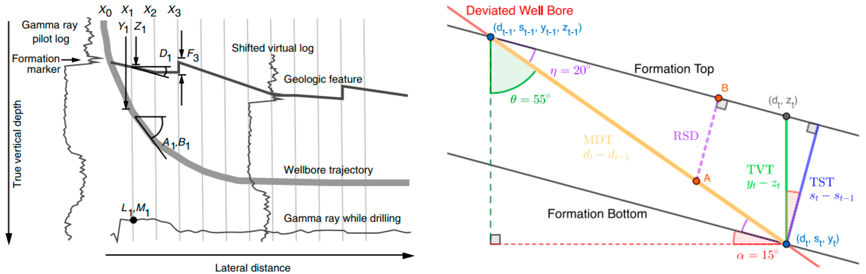 Geosciences 14 00071 g001