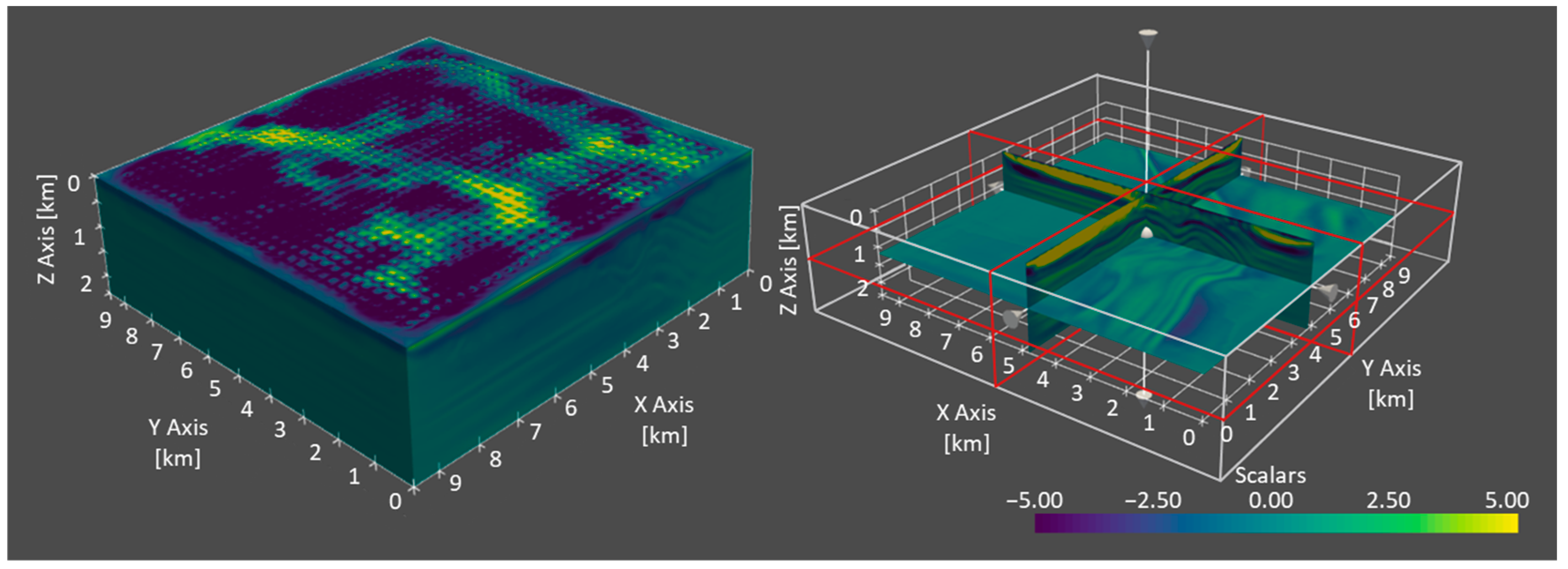 Geosciences 14 00071 g003