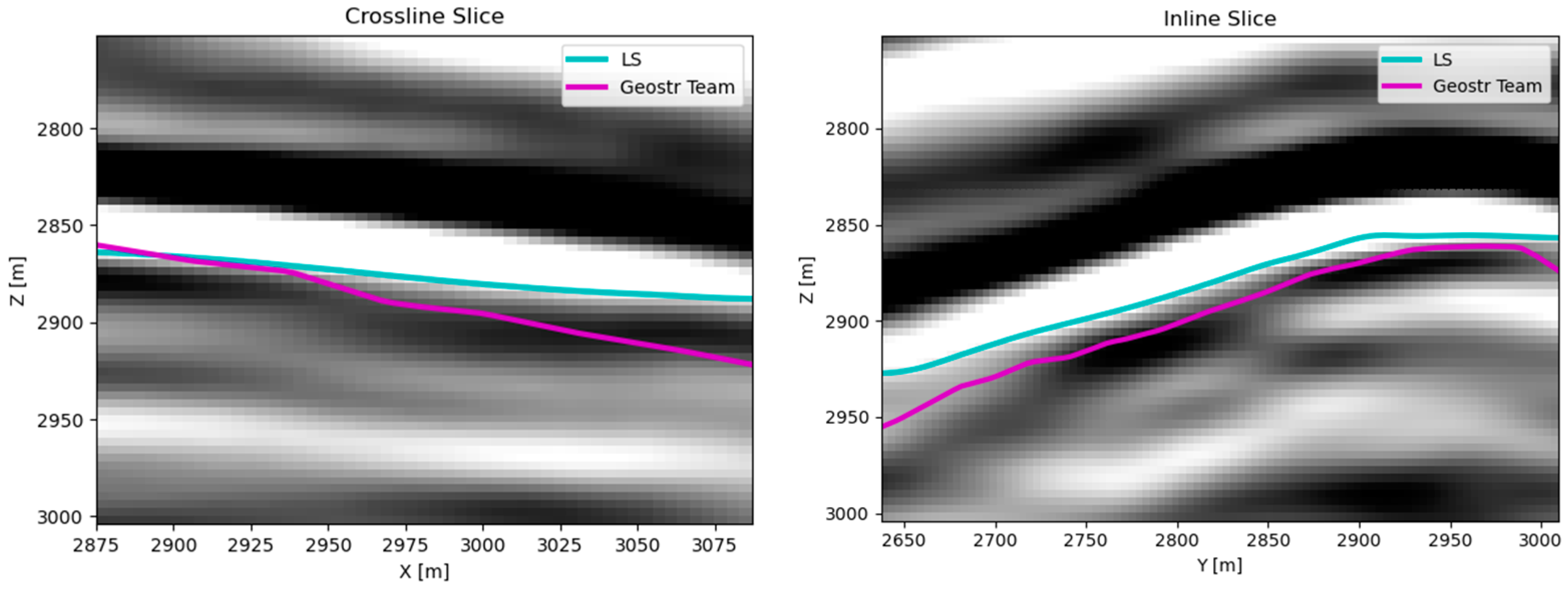 Geosciences 14 00071 g015