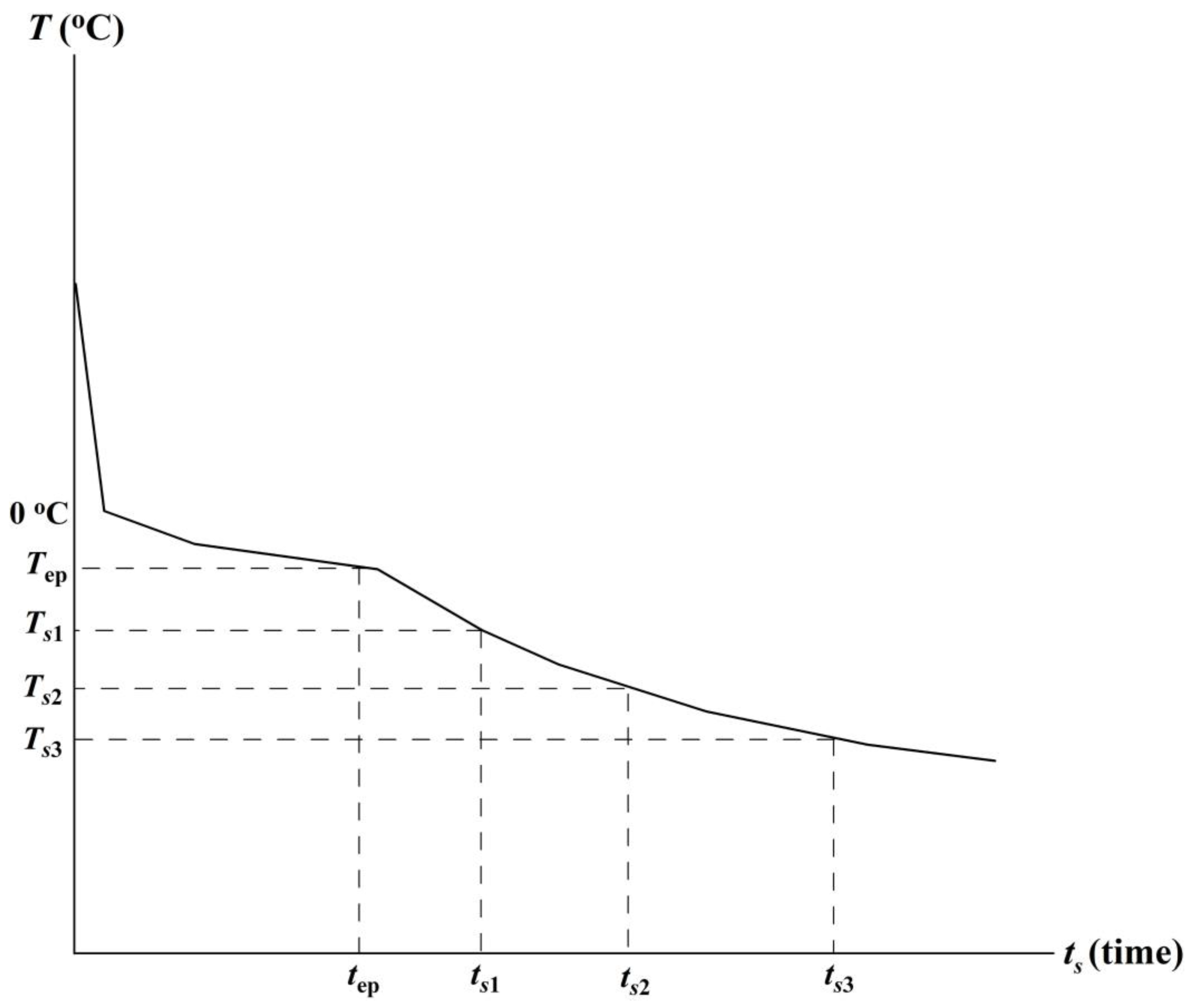 Geosciences 14 00072 g001