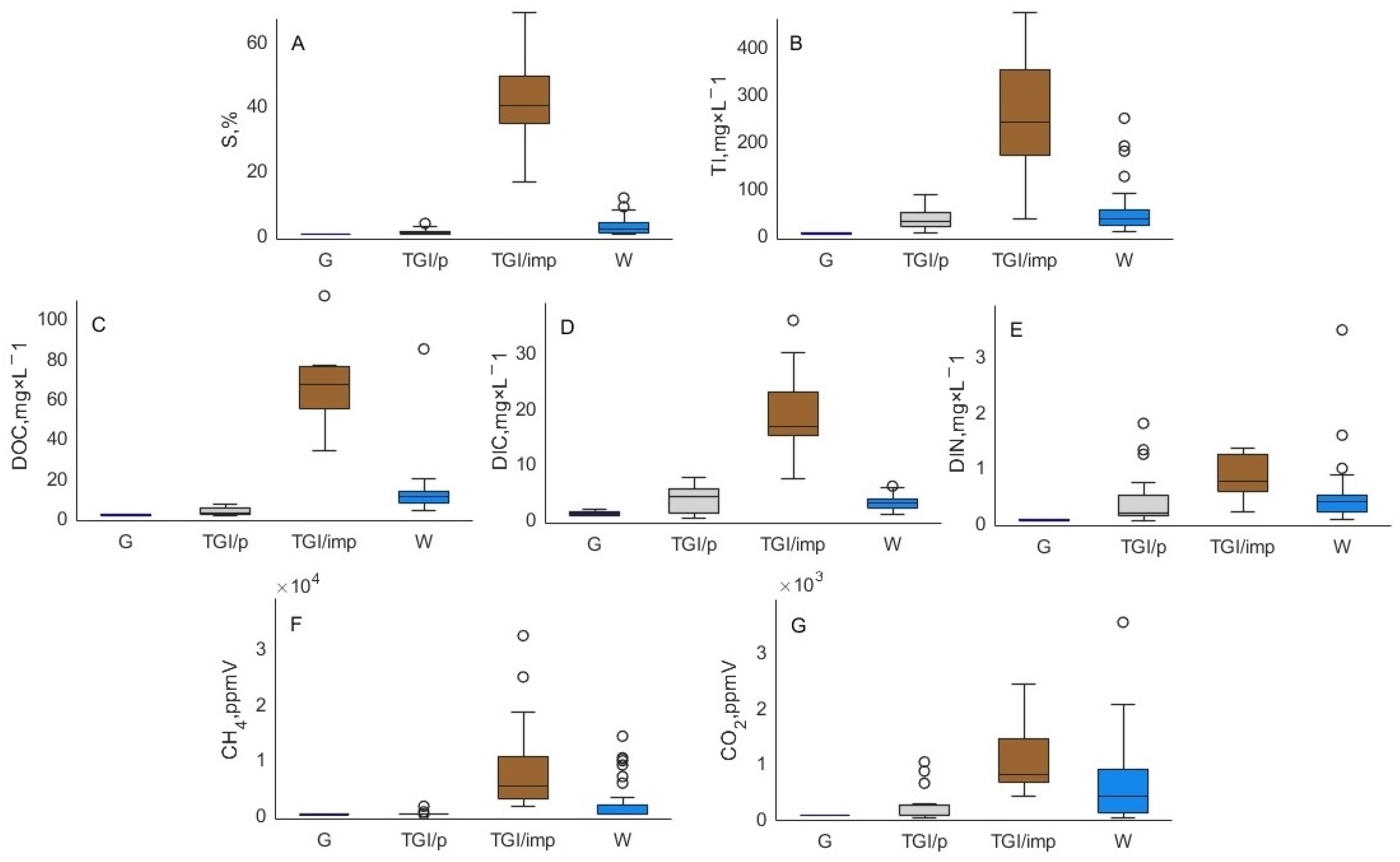 Geosciences 14 00077 g003 Geosciences 14 00077 g003