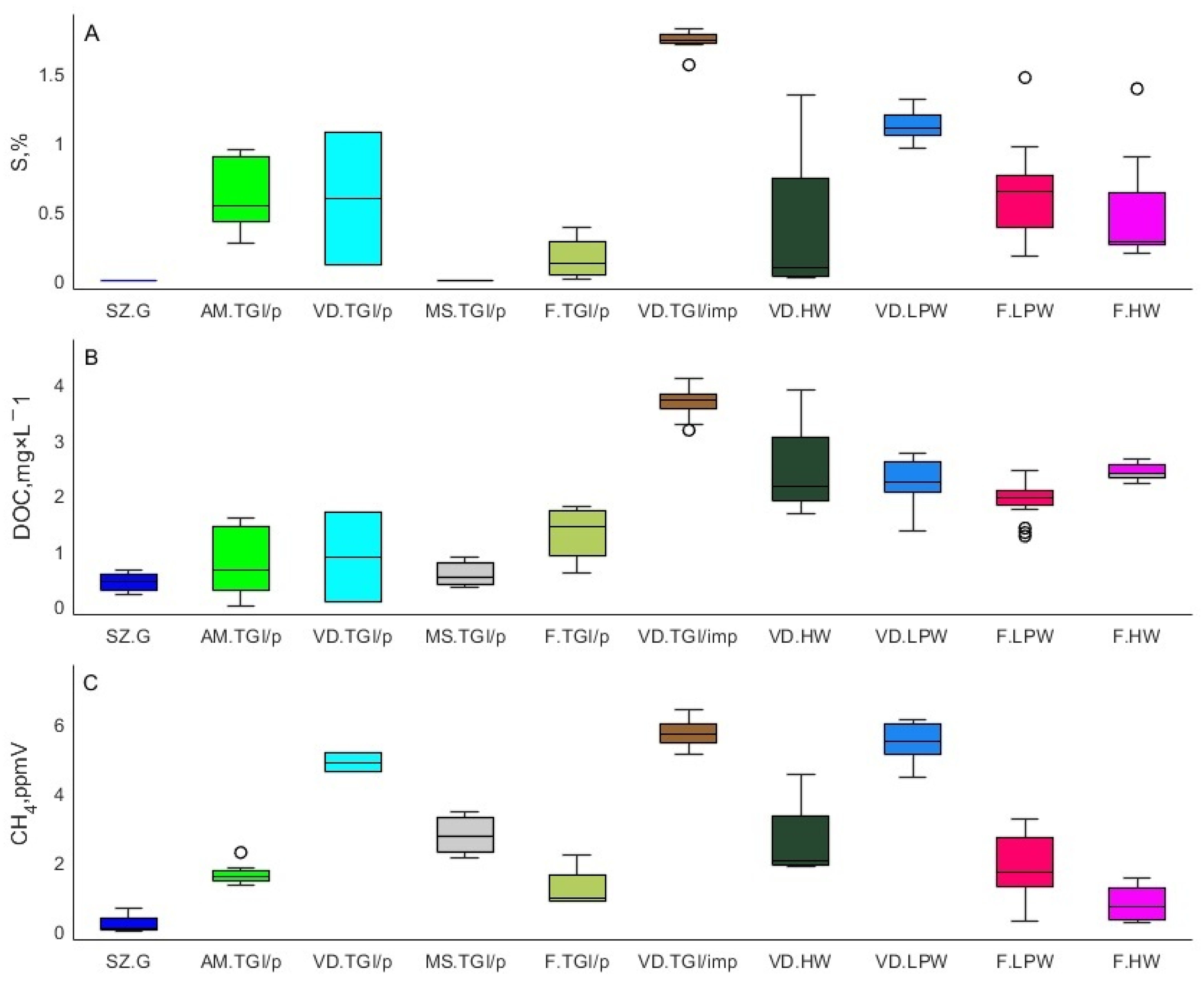 Geosciences 14 00077 g004 Geosciences 14 00077 g004