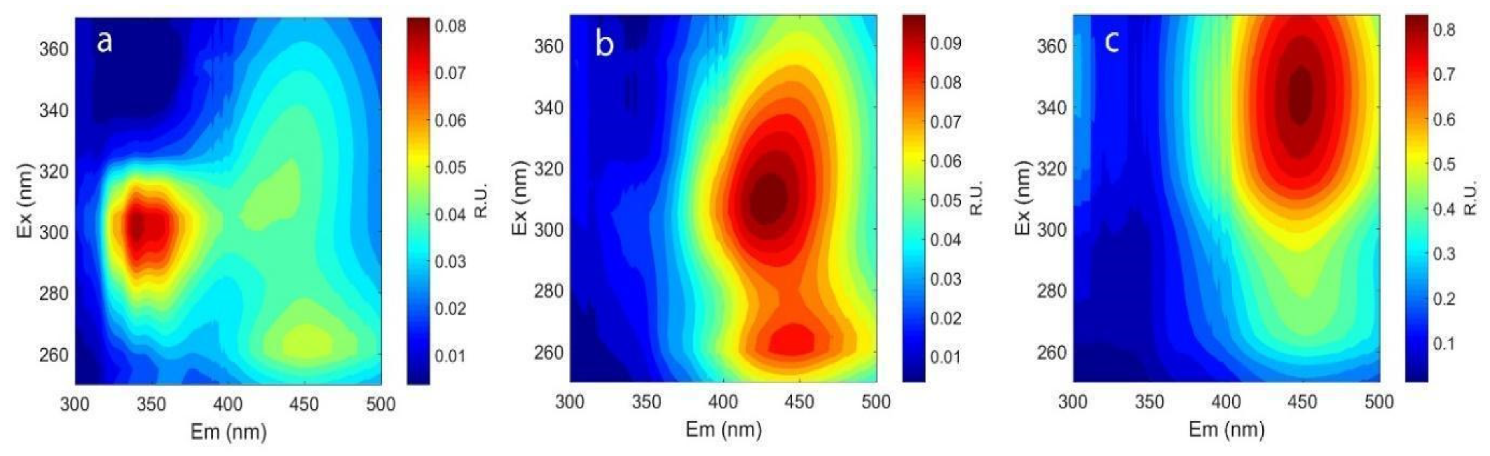 Geosciences 14 00077 g005 Geosciences 14 00077 g005