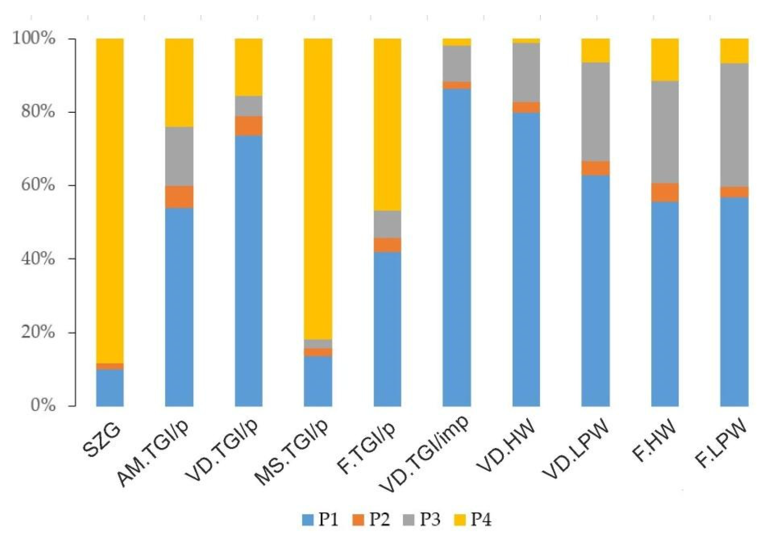 Geosciences 14 00077 g006 Geosciences 14 00077 g006