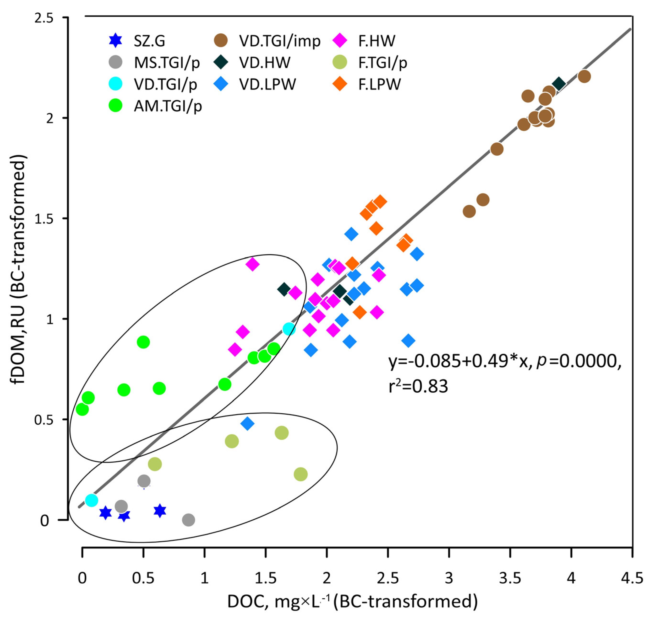 Geosciences 14 00077 g007 Geosciences 14 00077 g007