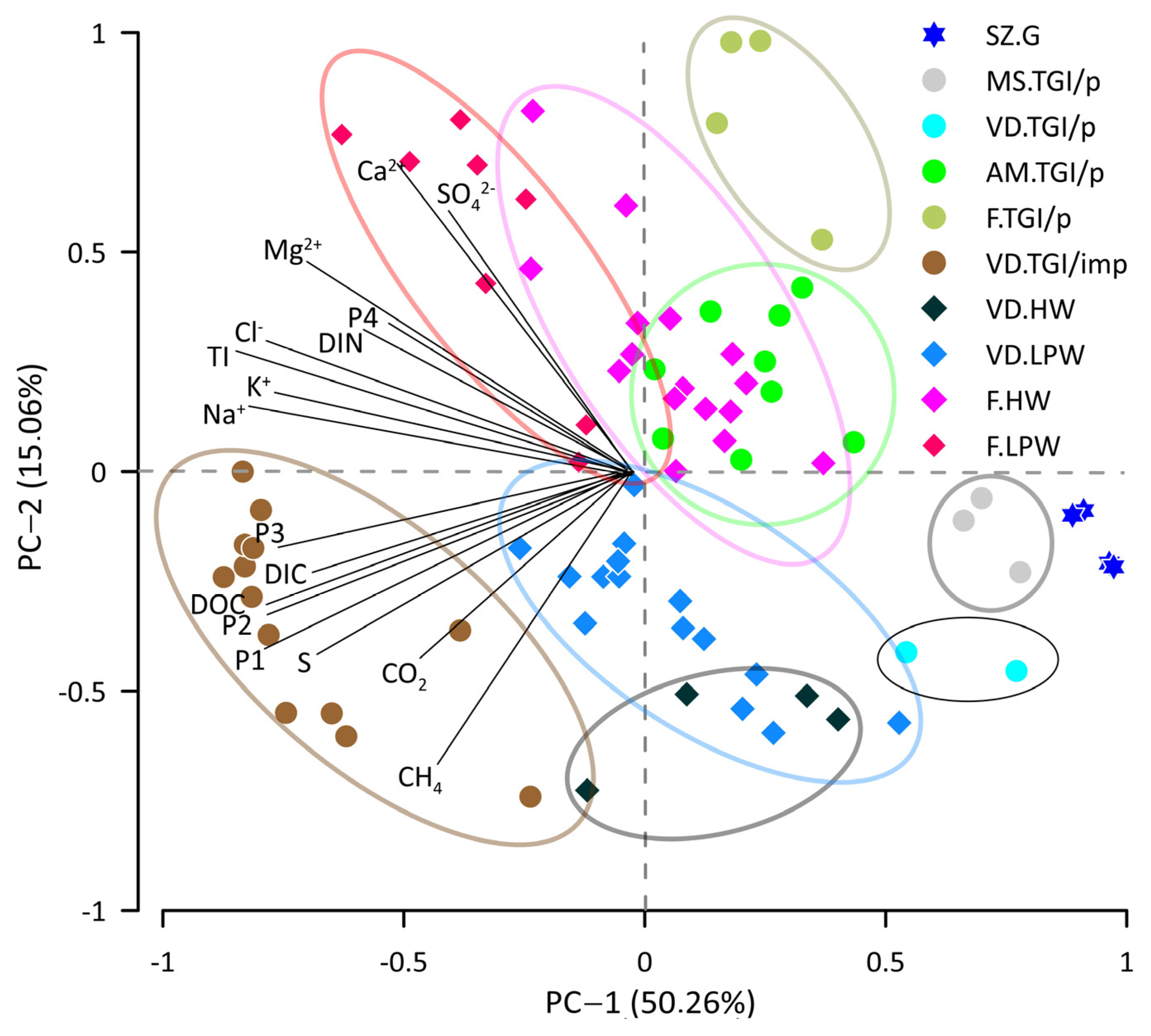 Geosciences 14 00077 g009 Geosciences 14 00077 g009
