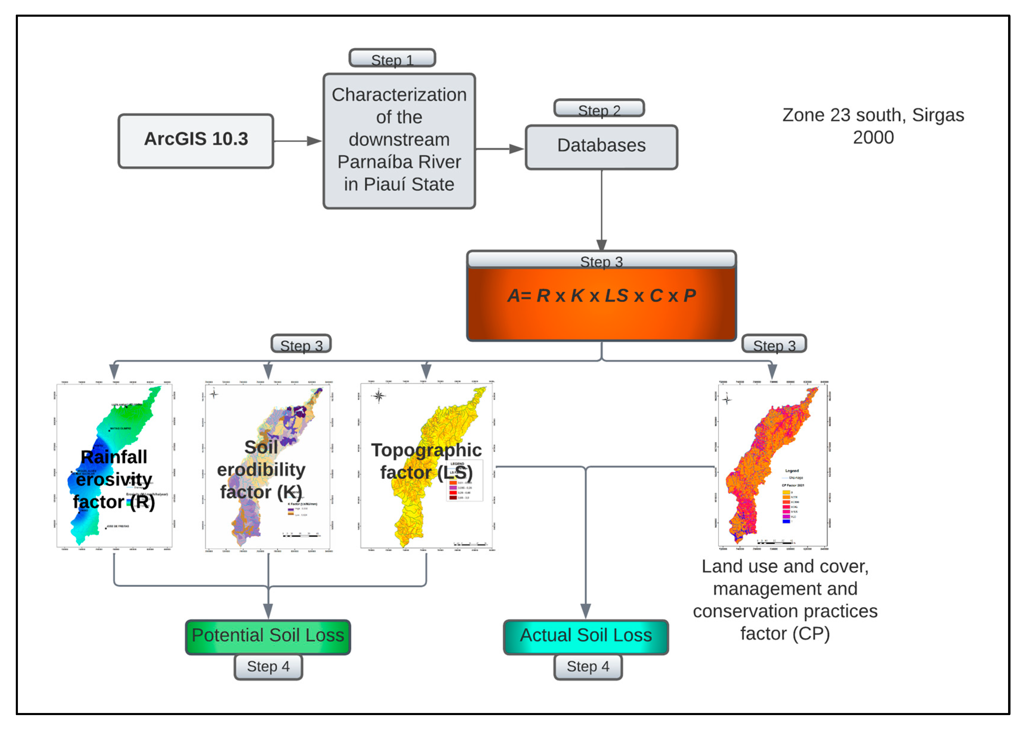 Geosciences 14 00078 g001