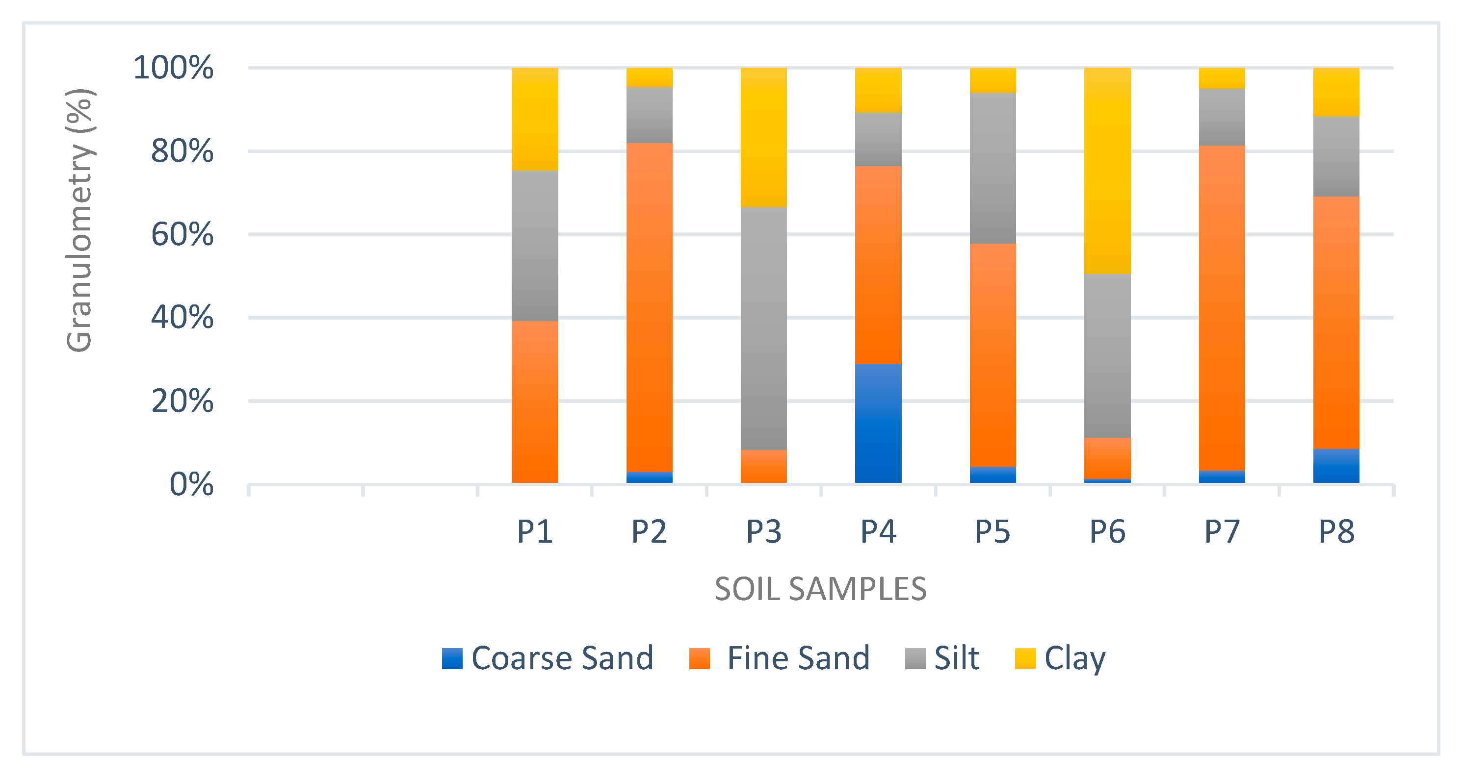 Geosciences 14 00078 sch003