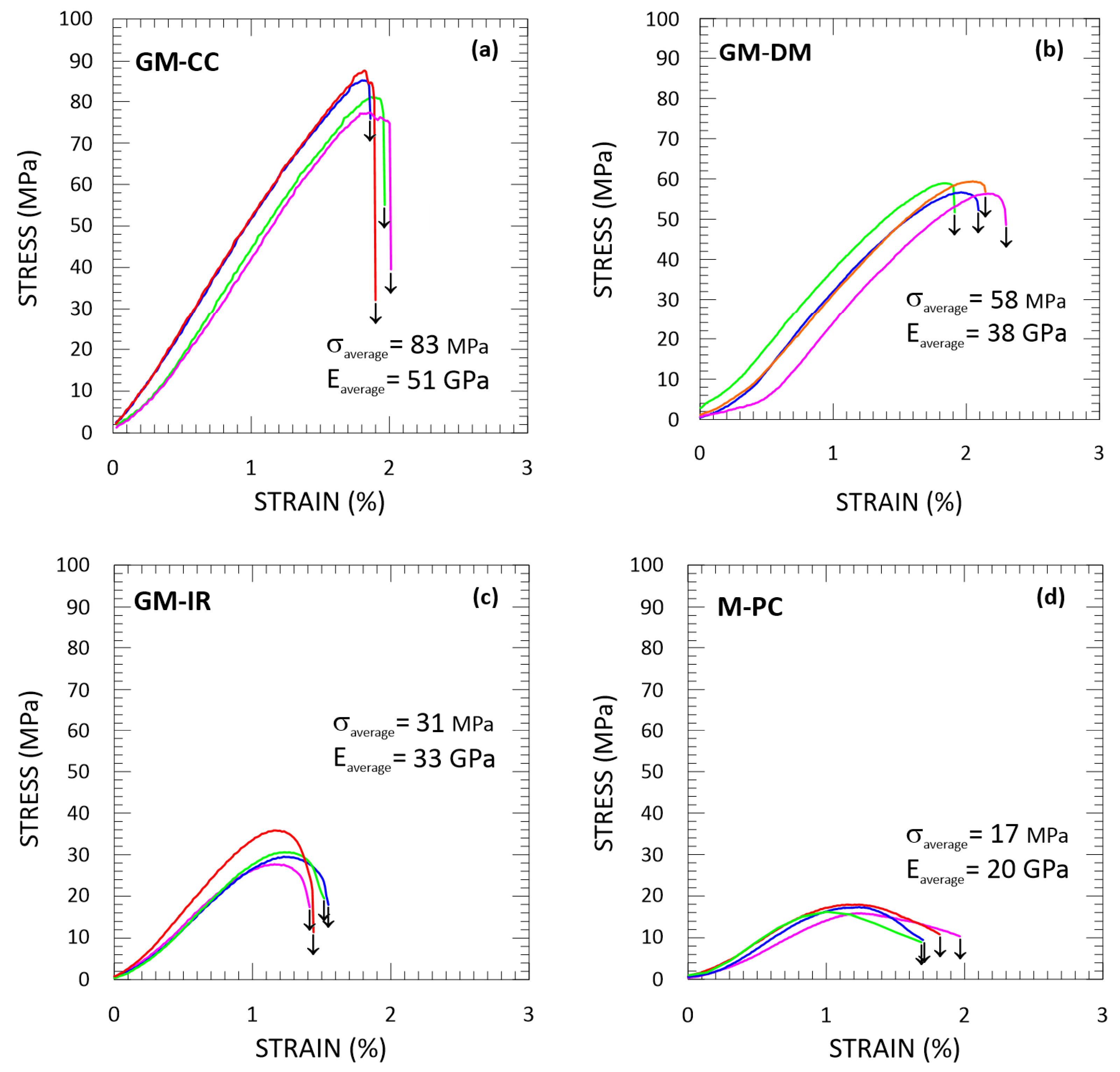 Geosciences 14 00080 g012