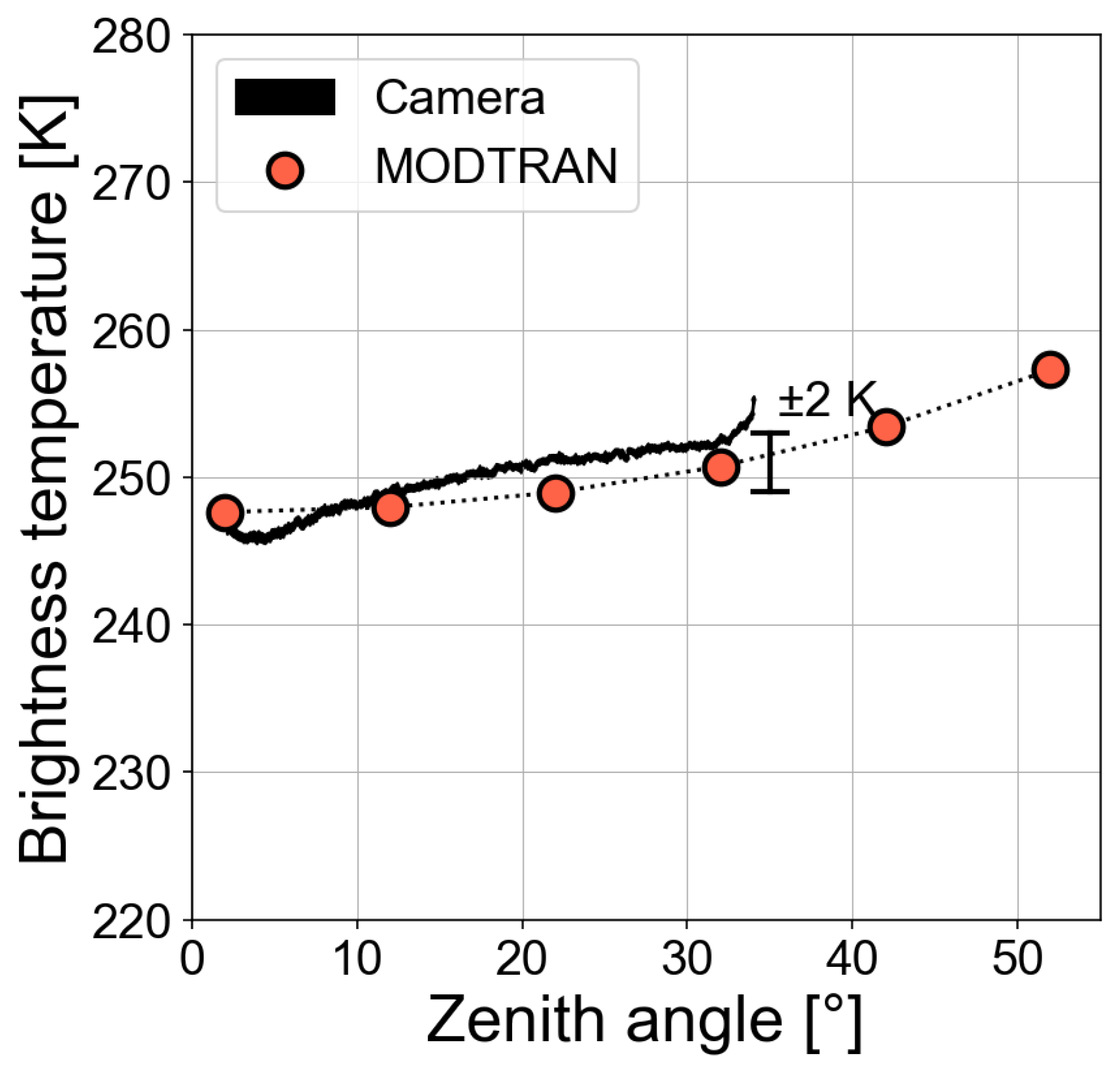Geosciences 14 00082 g006
