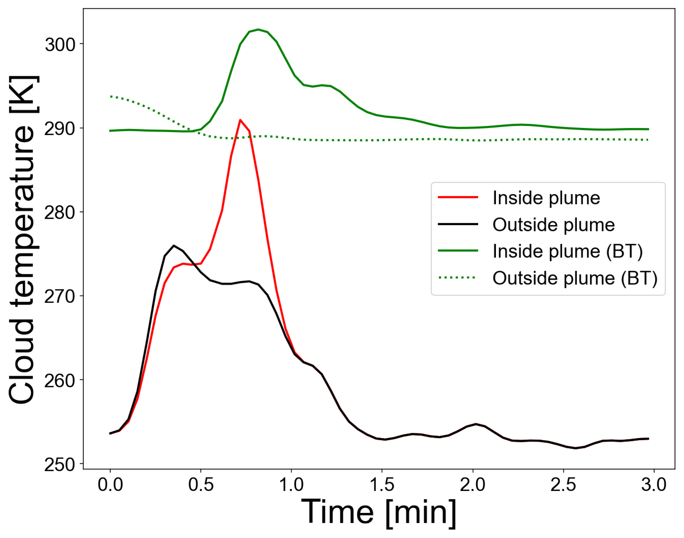 Geosciences 14 00082 g010