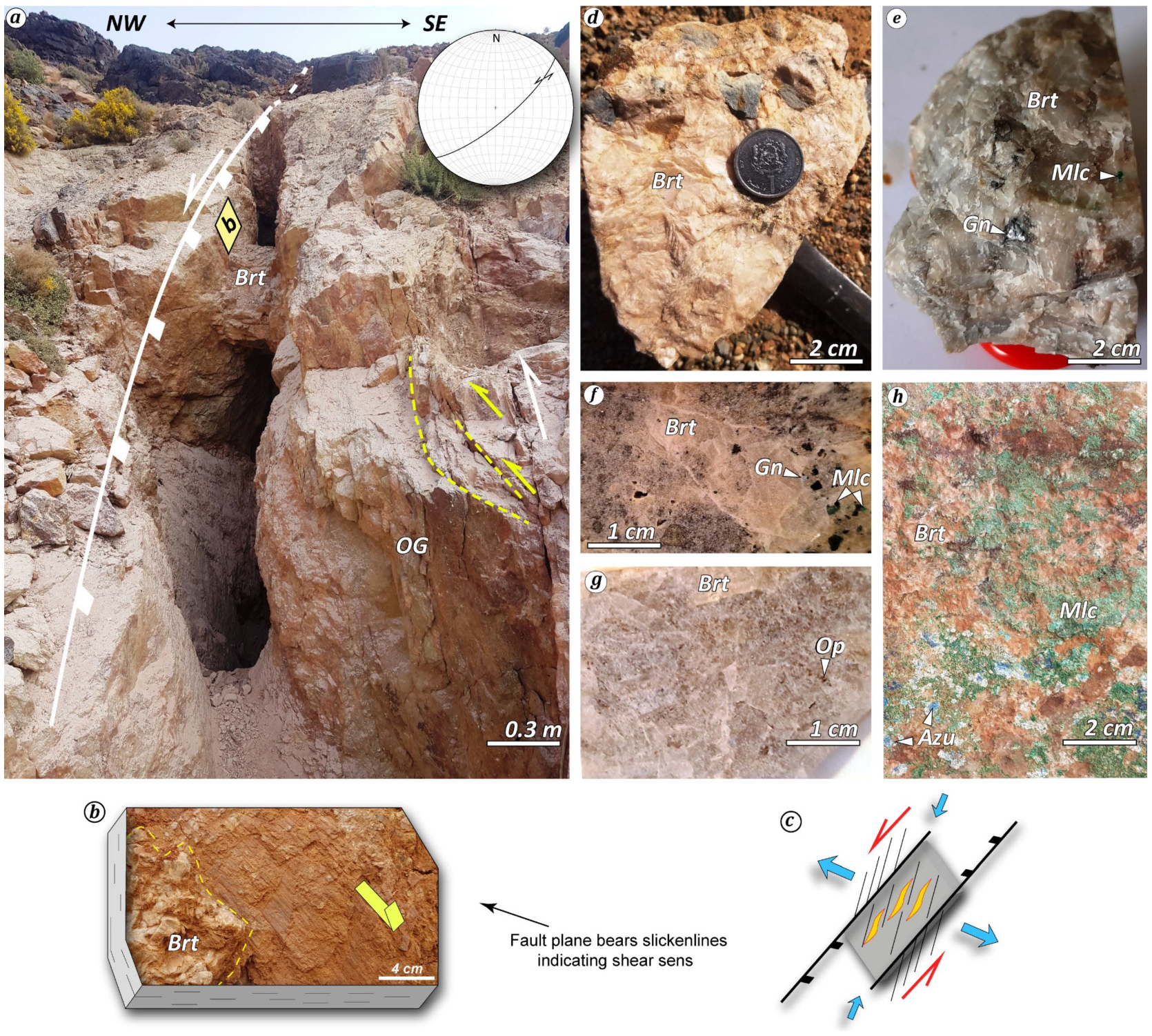 Geosciences 14 00083 g004