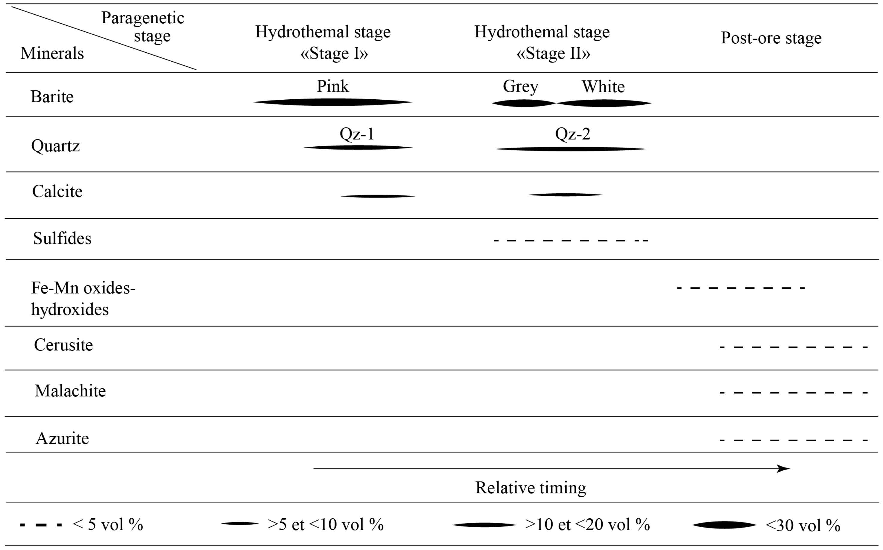 Geosciences 14 00083 g007