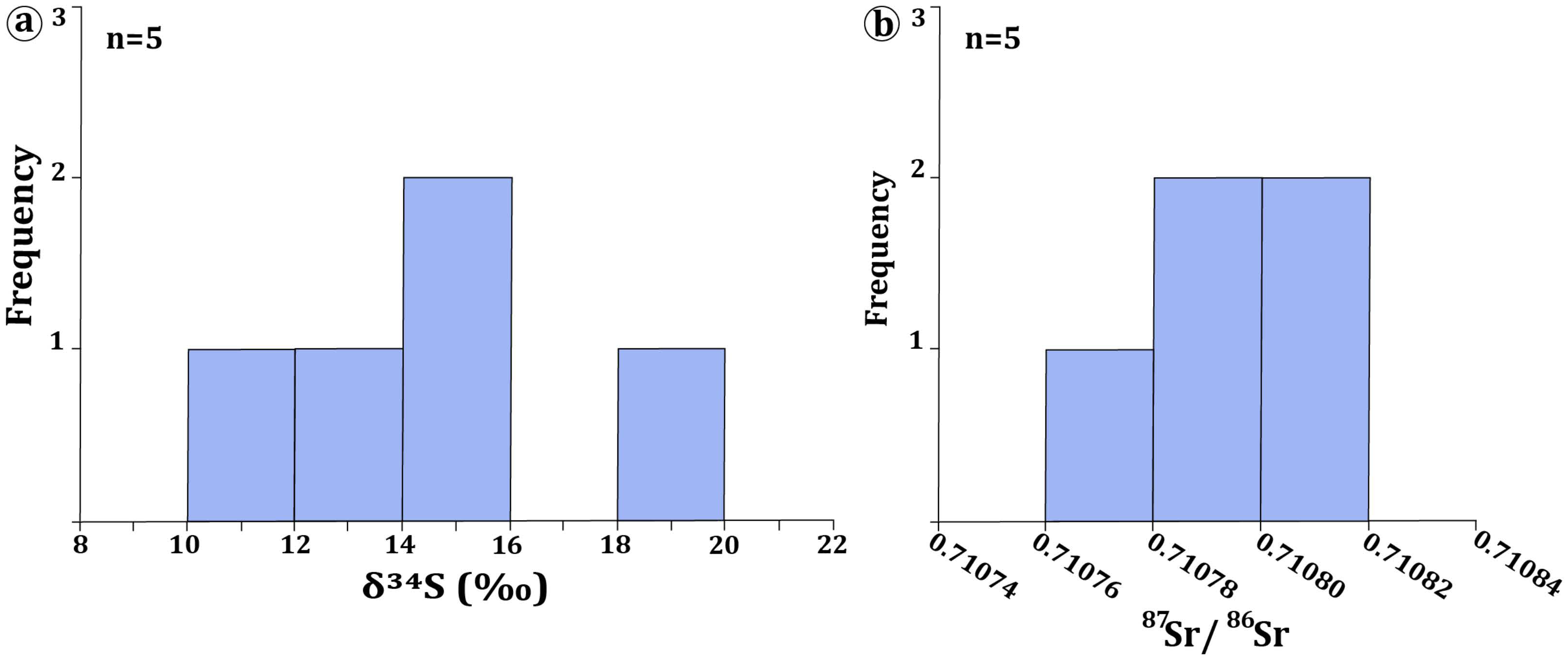 Geosciences 14 00083 g009