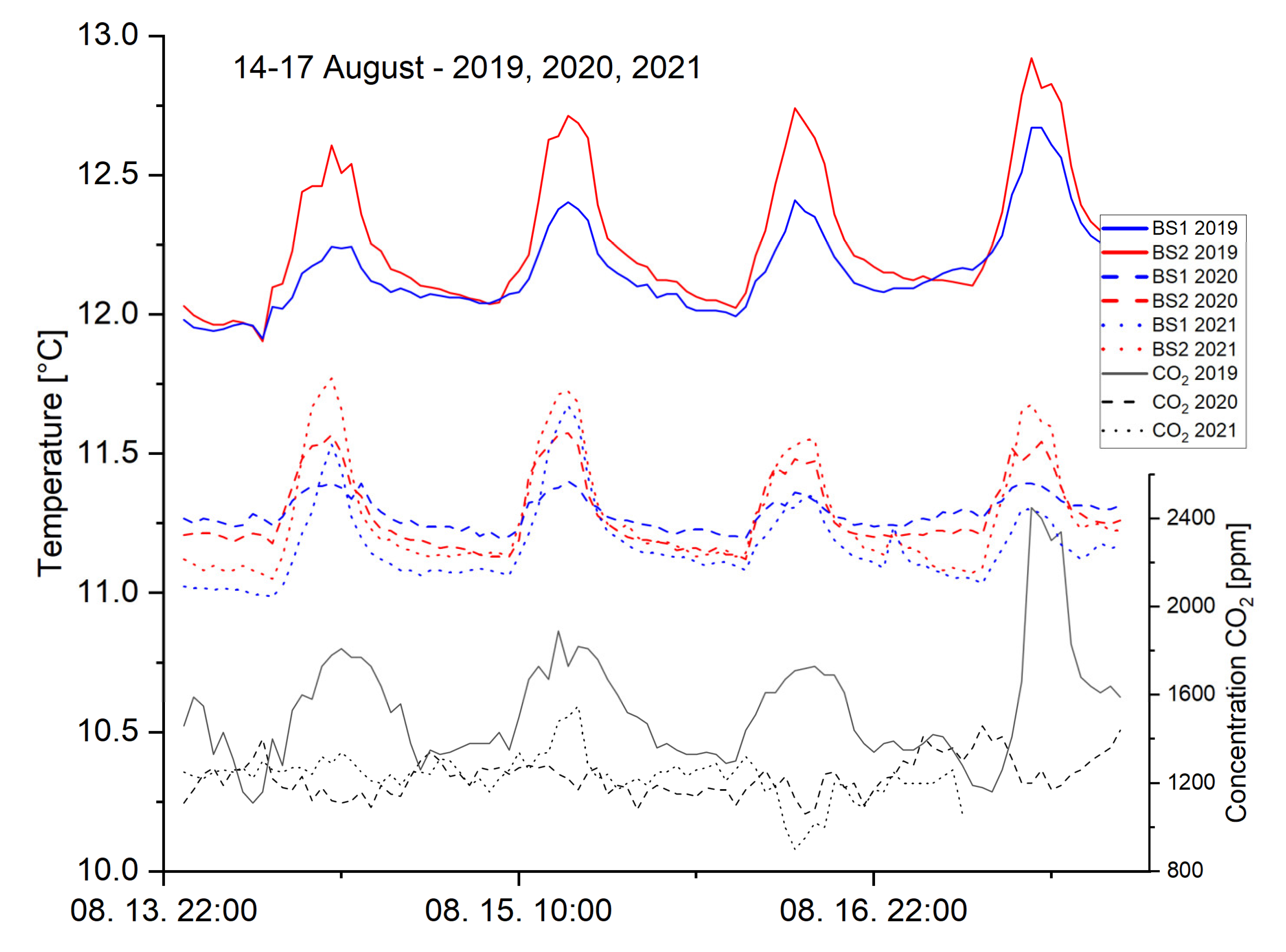 Geosciences 14 00087 g004