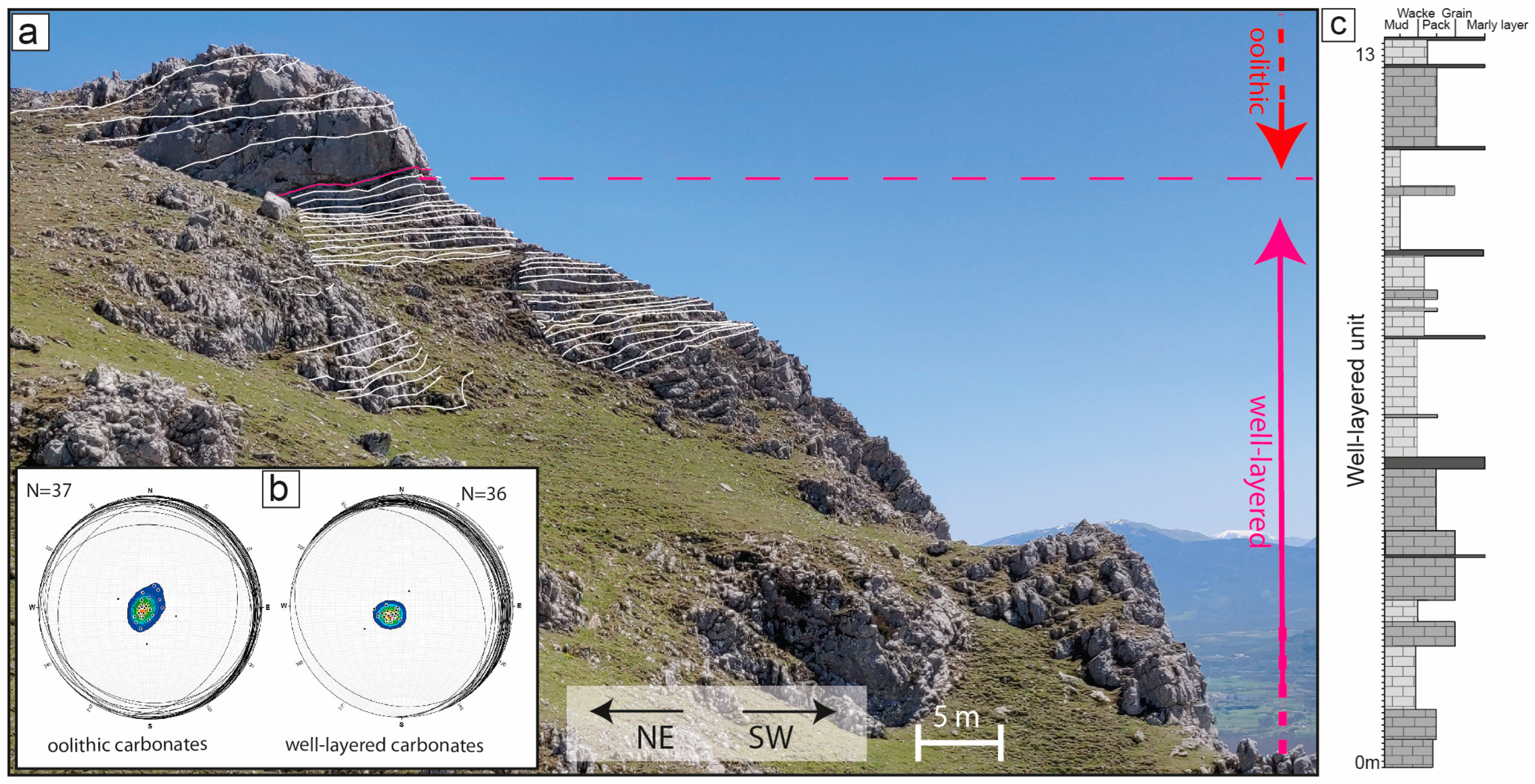 Geosciences 14 00089 g002