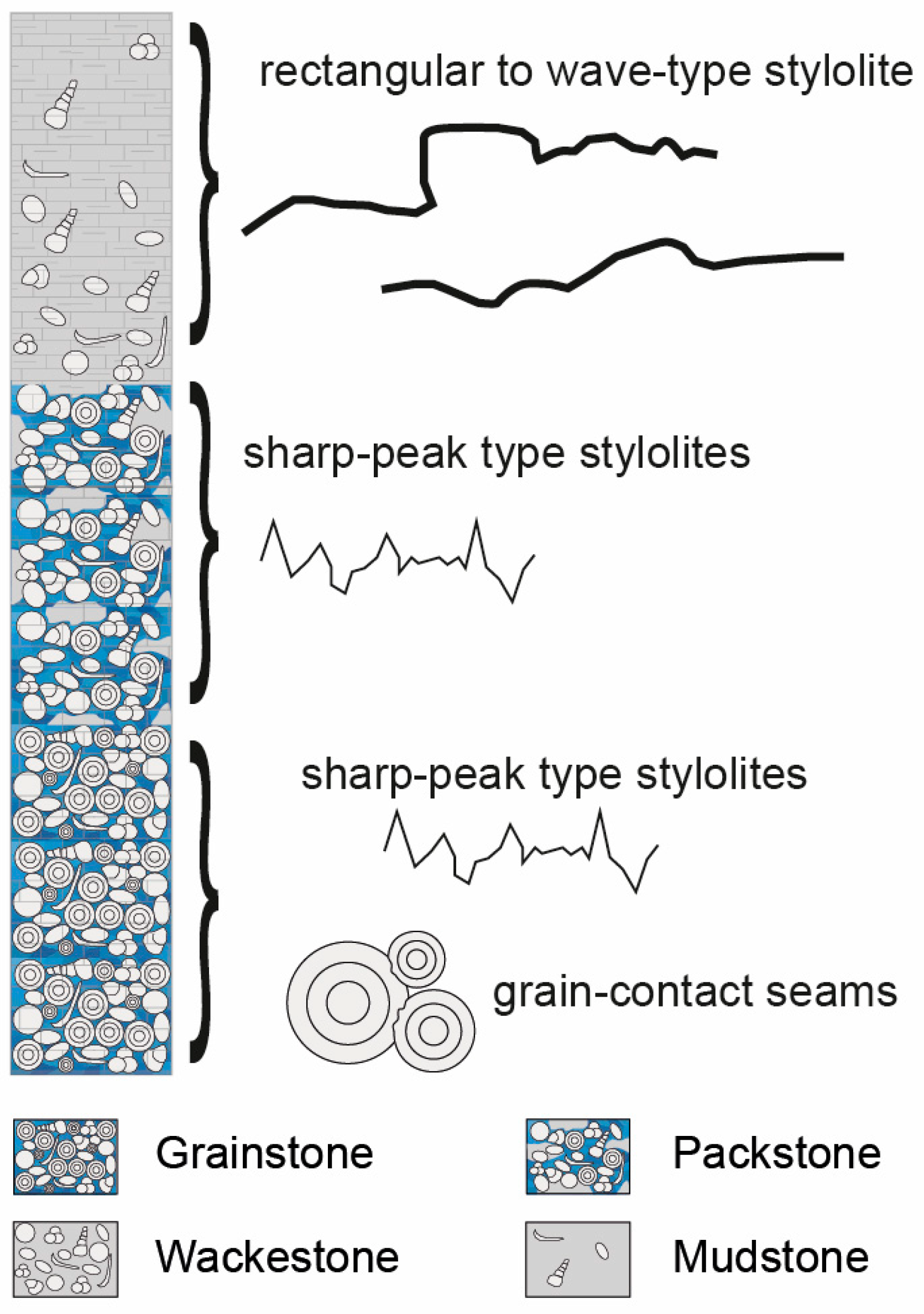 Geosciences 14 00089 g011