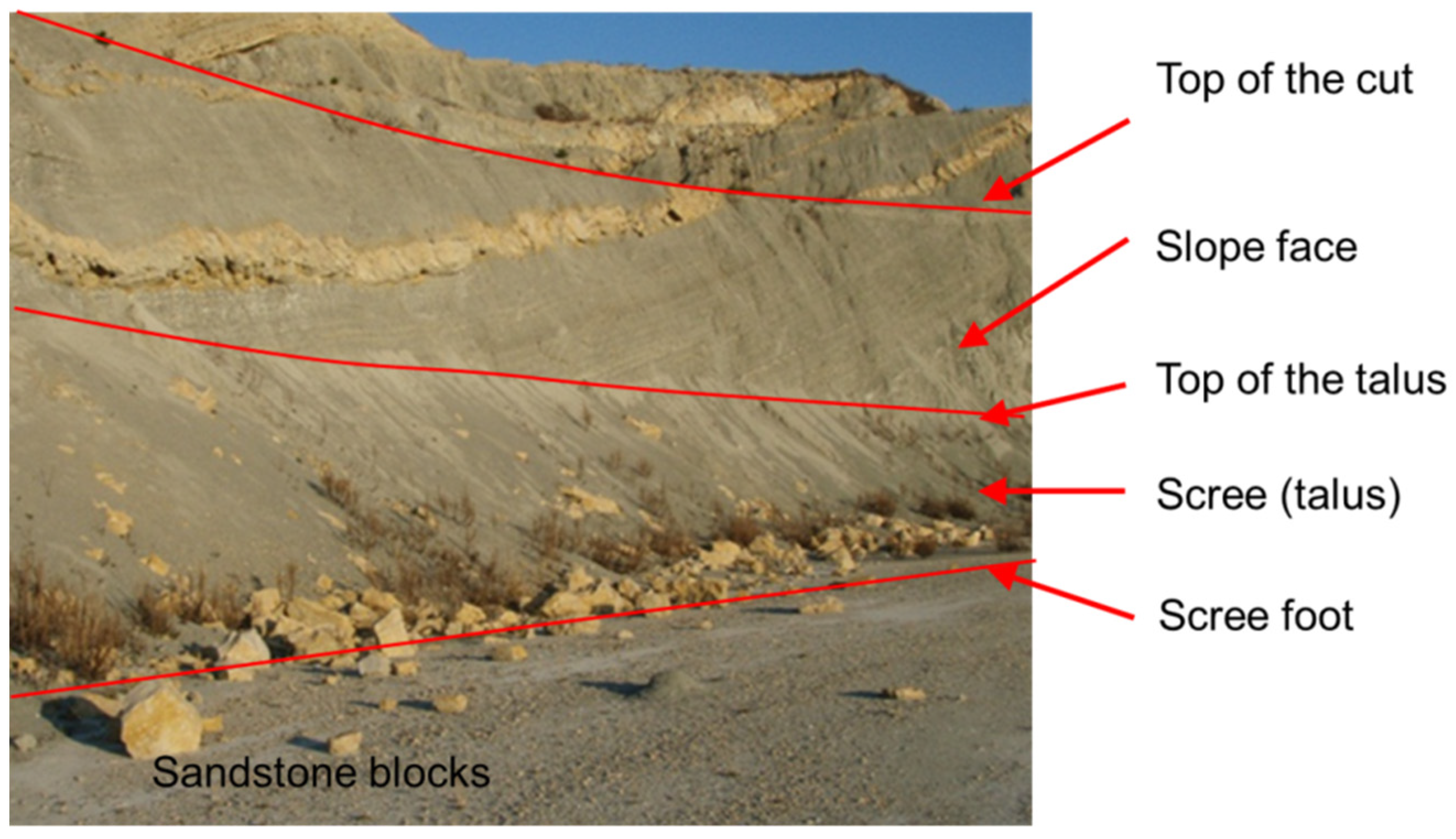 Geosciences 14 00090 g001