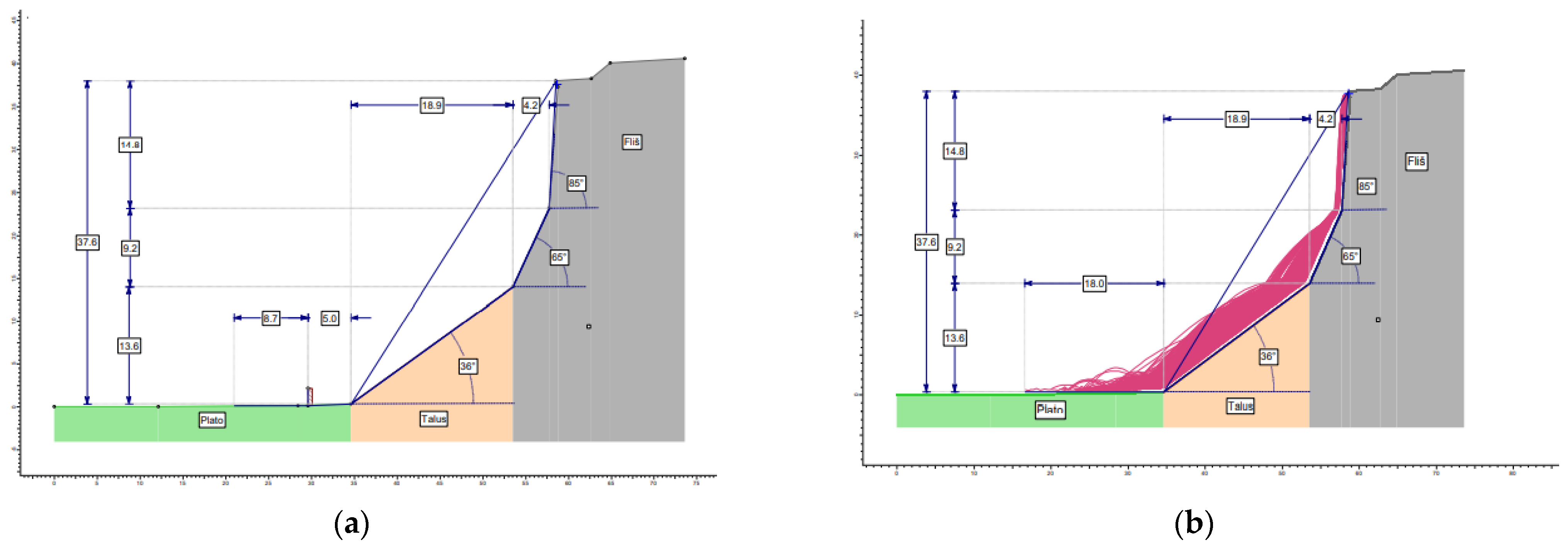 Geosciences 14 00090 g007