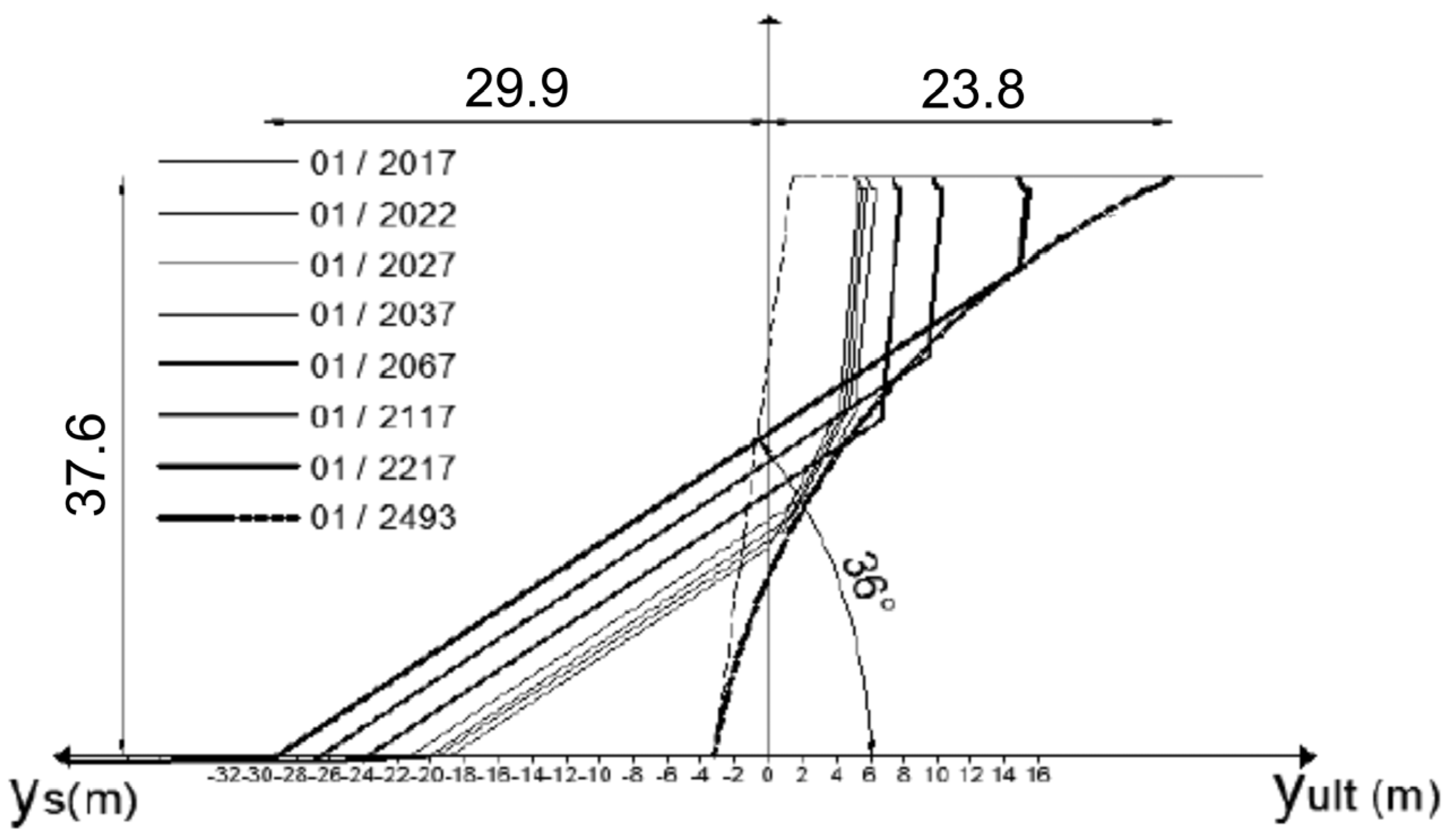 Geosciences 14 00090 g008
