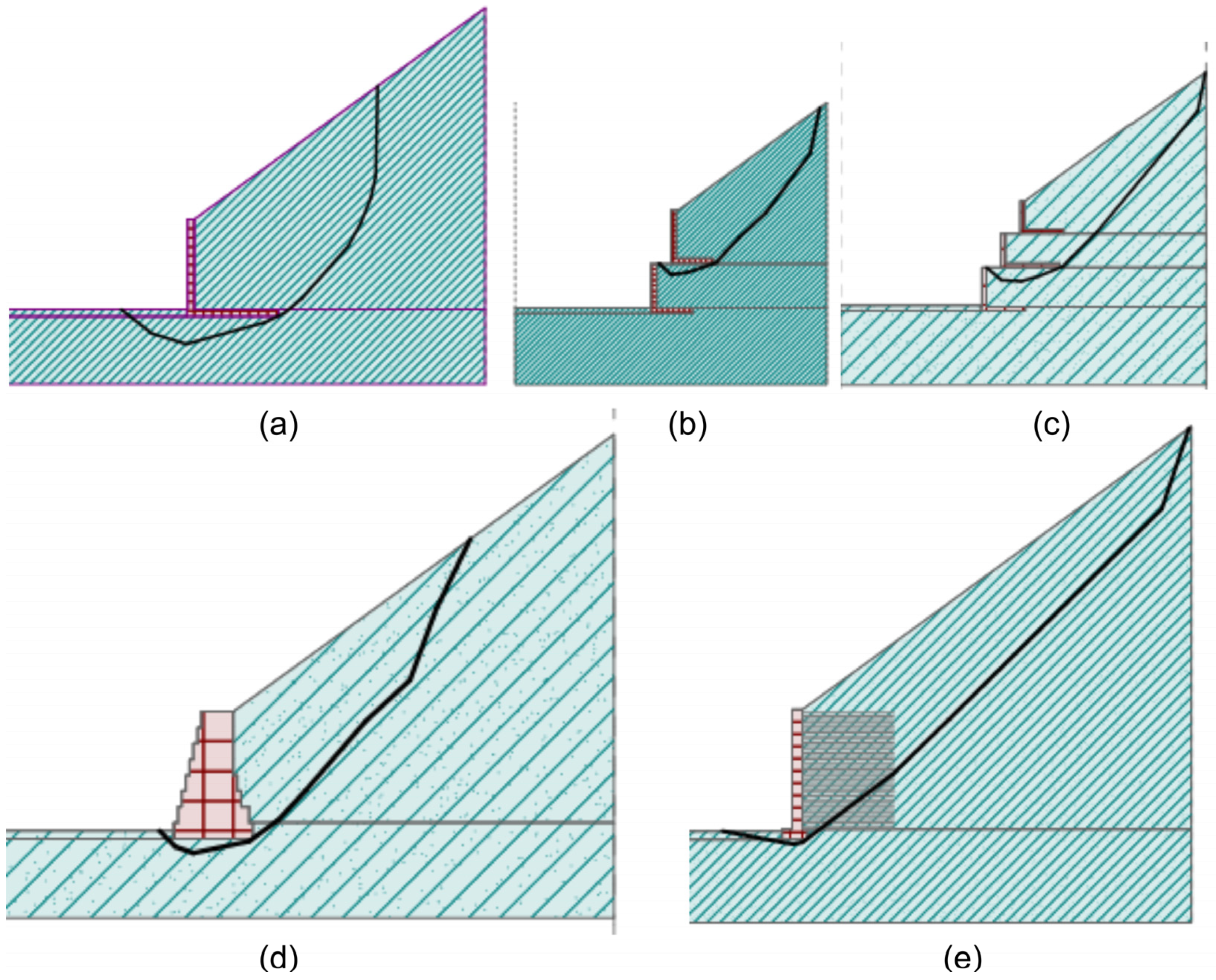 Geosciences 14 00090 g014