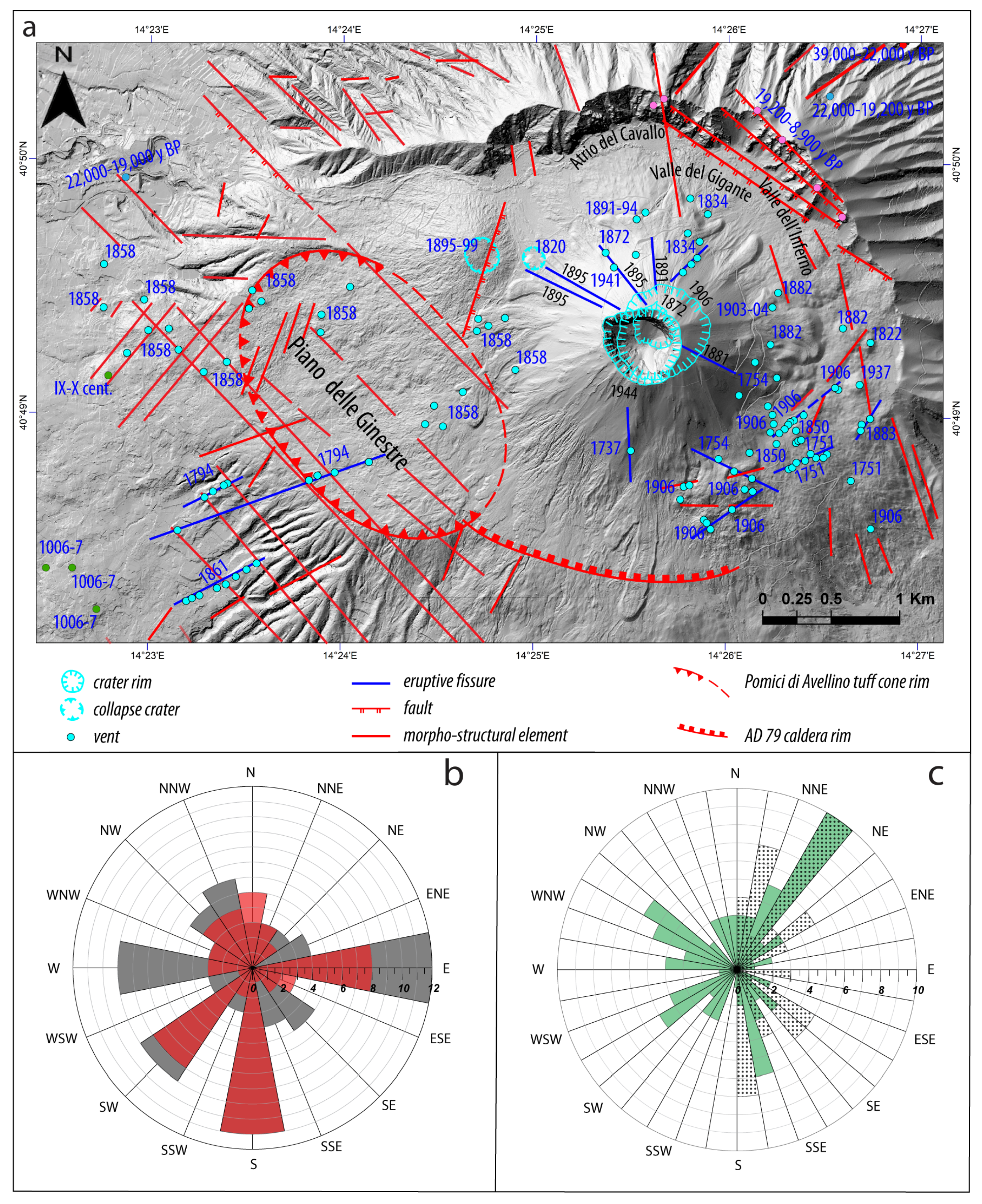 Geosciences 14 00091 g004