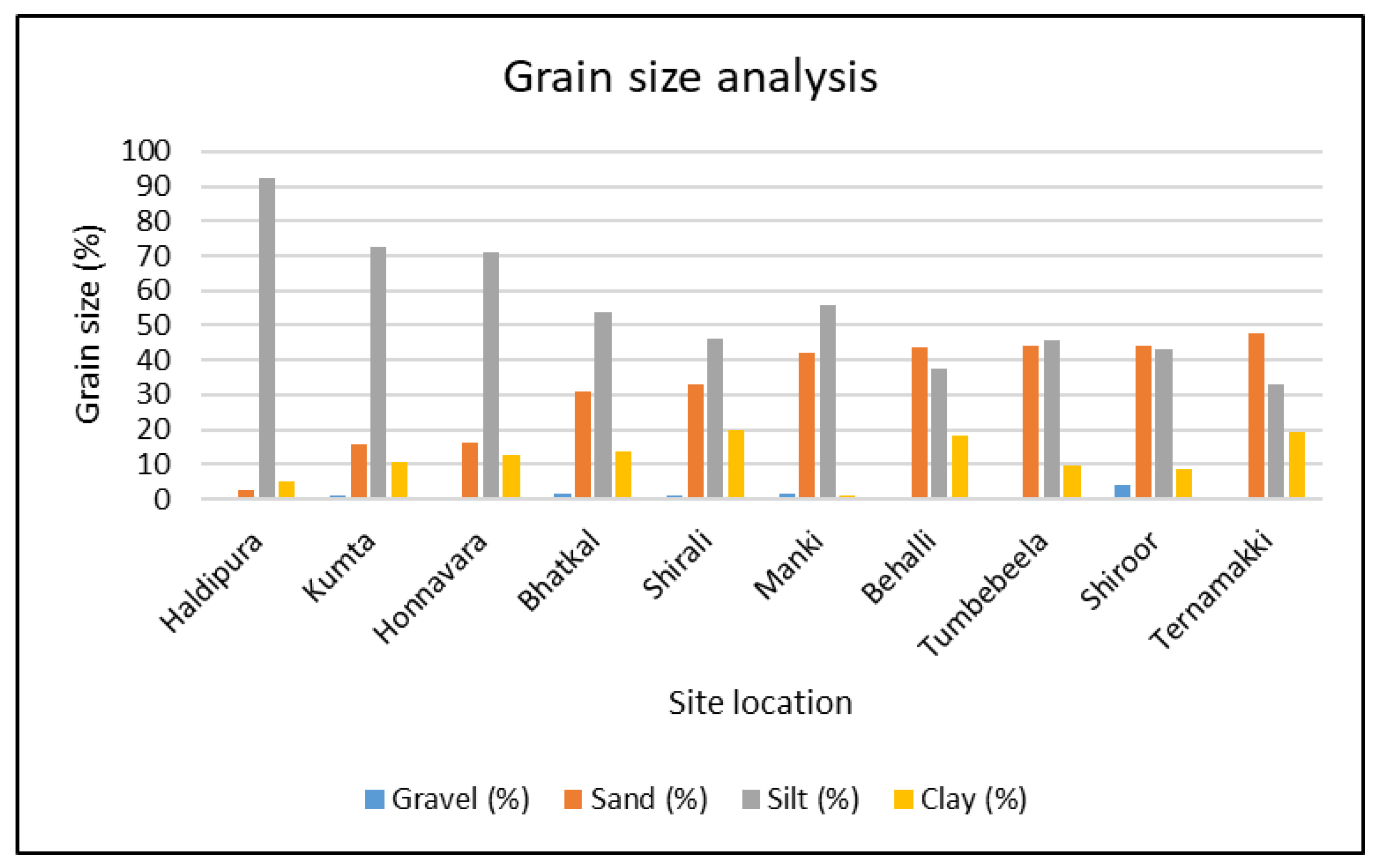 Geosciences 14 00092 g002